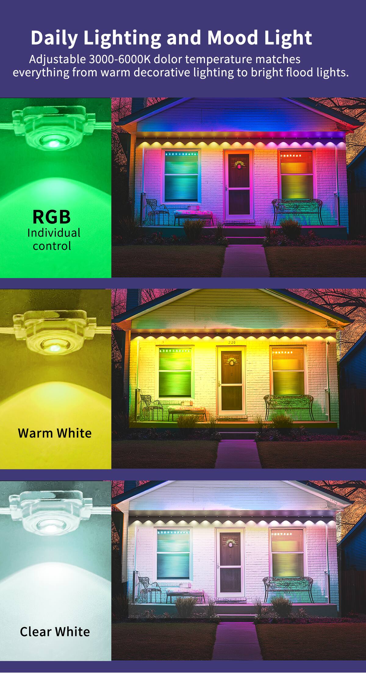 Daily Lighting and Mood Light

Adjustable 3000-6000K color temperature matches everything from warm decorative lighting to bright flood lights.

RGB Individual control

Warm White

Clear White