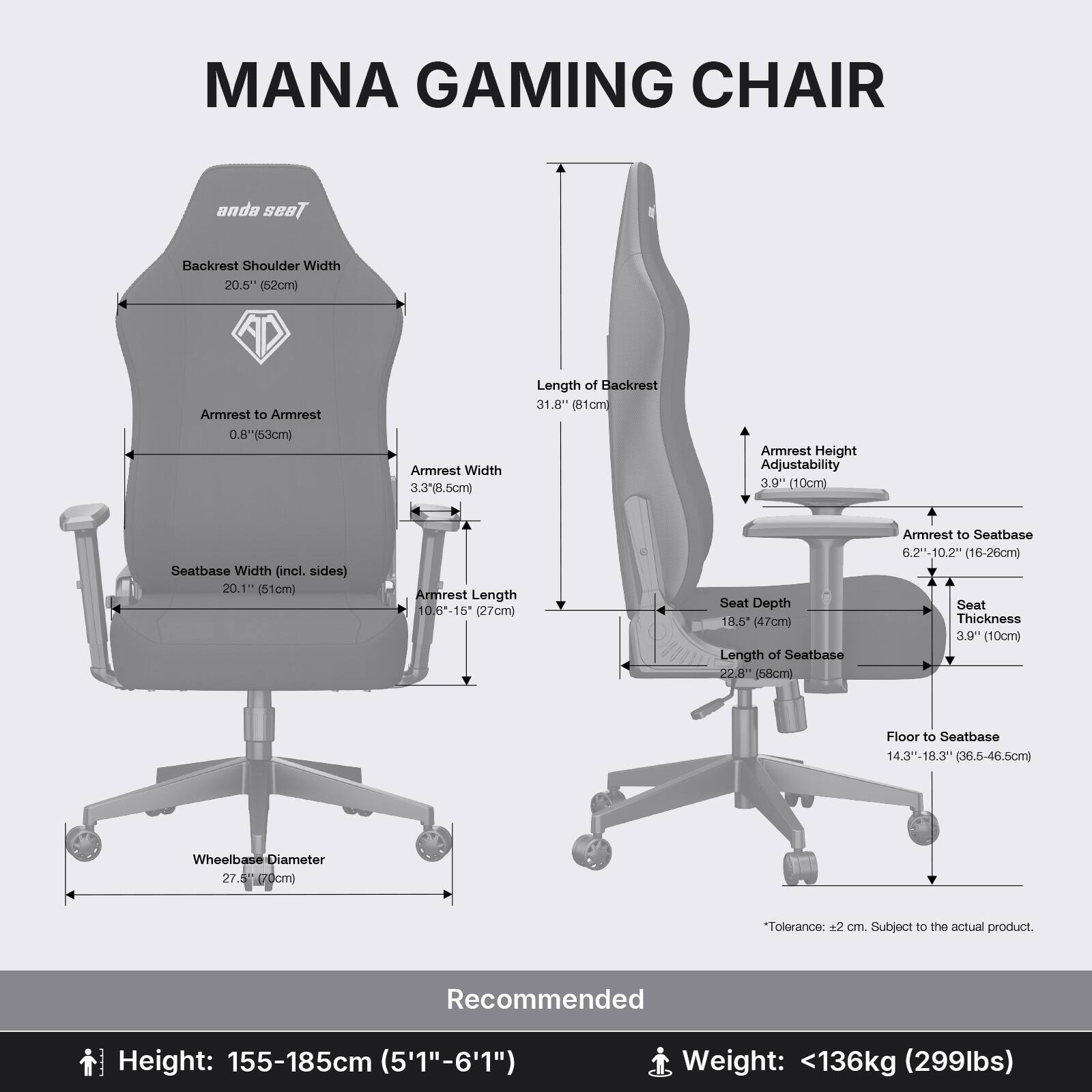MANA GAMING CHAIR

Backrest Shoulder Width: 20.5" (52cm)  
Armrest to Armrest: 0.8" (53cm)  
Armrest Width: 3.3" (8.5cm)  
Length of Backrest: 31.8" (81cm)  
Armrest Height Adjustability: 3.9" (10cm)  
Seatbase Width (incl. sides): 20.1" (51cm)  
Armrest Length: 10.6"-15" (27cm)  
Seat Depth: 18.5" (47cm)  
Length of Seatbase: 22.8" (58cm)  
Armrest to Seatbase: 6.2"-10.2" (16-26cm)  
Seat Thickness: 3.9" (10cm)  
Floor to Seatbase: 14.3"-18.3" (36.5-46.5cm)  
Wheelbase Diameter: 27.5" (70cm)  

*Tolerance: ±2 cm. Subject to the