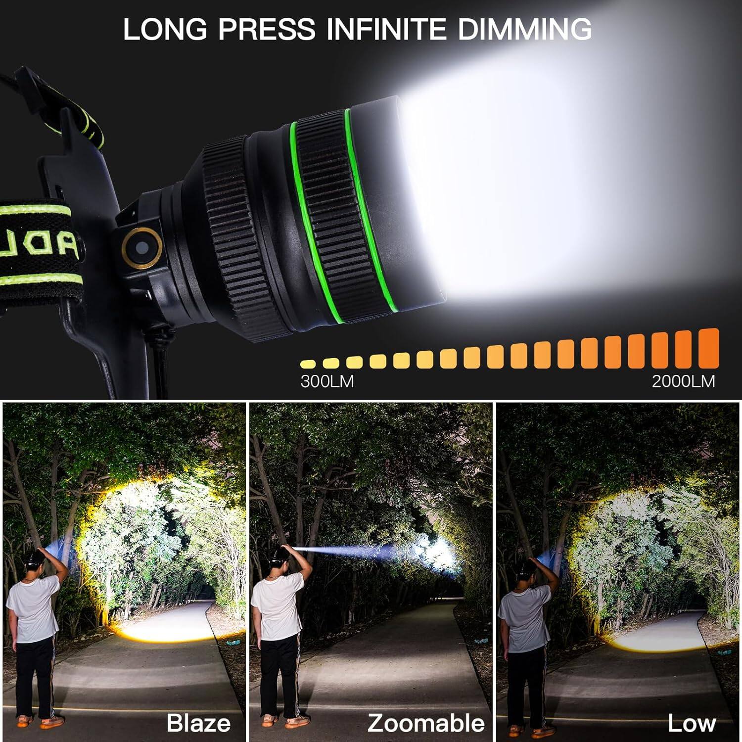 LONG PRESS INFINITE DIMMING

300LM

2000LM

Blaze

Zoomable

Low