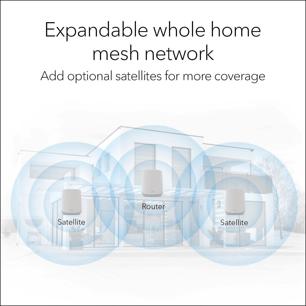Expandable whole home mesh network. Add optional satellites for more coverage. Router. Satellite.
