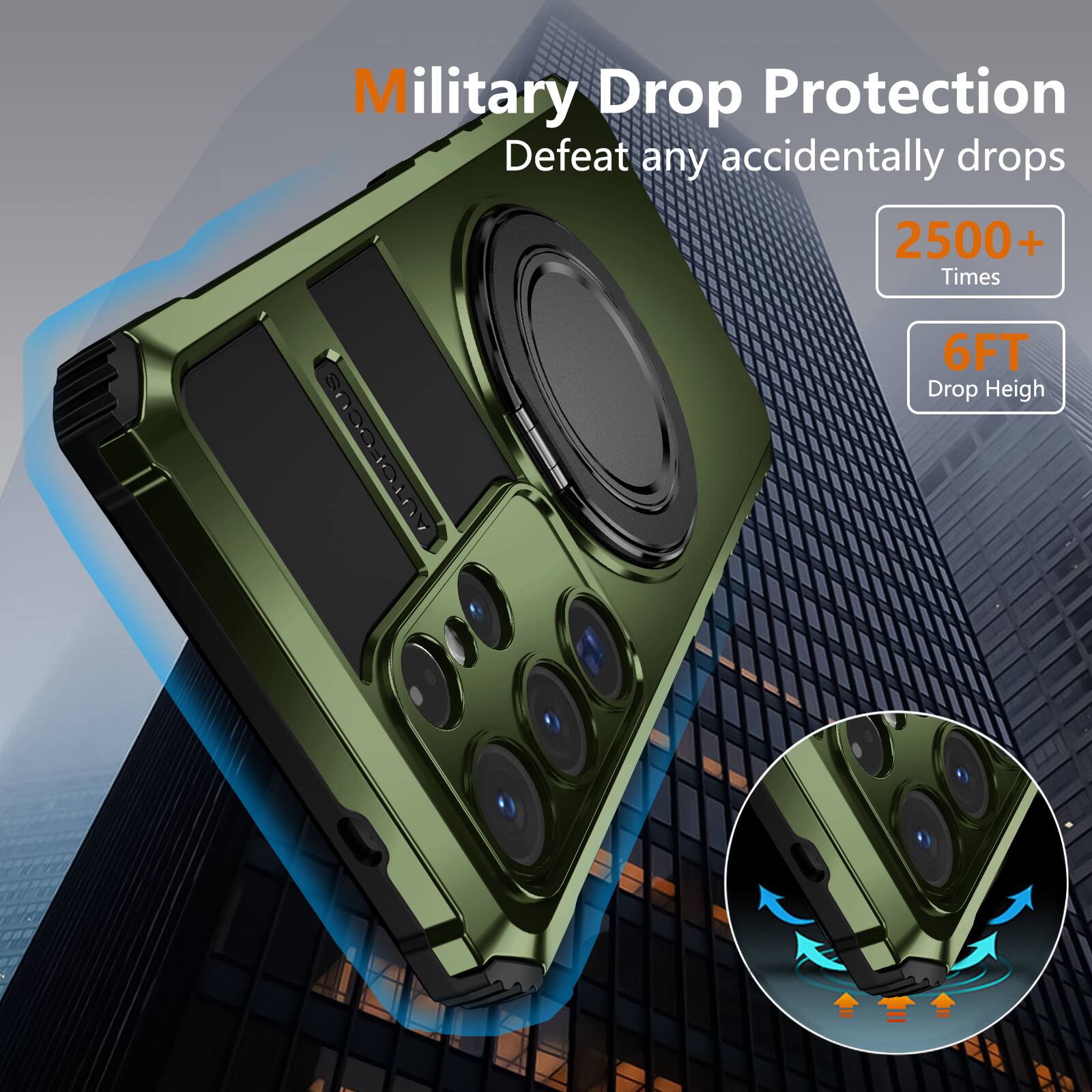 Military Drop Protection  
Defeat any accidentally drops  
2500+ Times  
6FT Drop Height