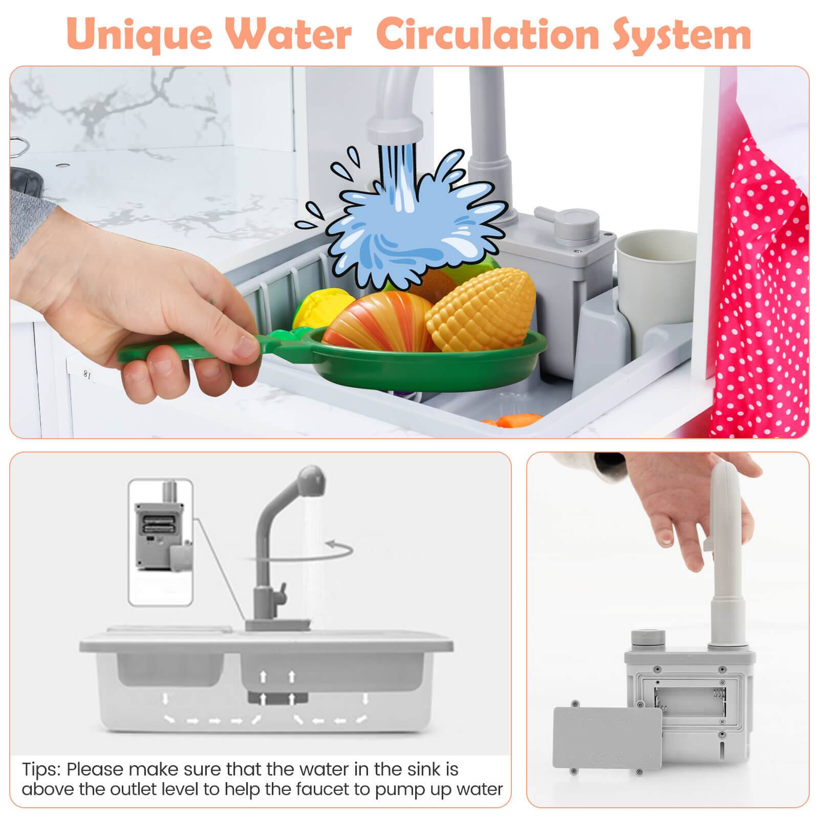 Unique Water Circulation System

Tips: Please make sure that the water in the sink is above the outlet level to help the faucet to pump up water