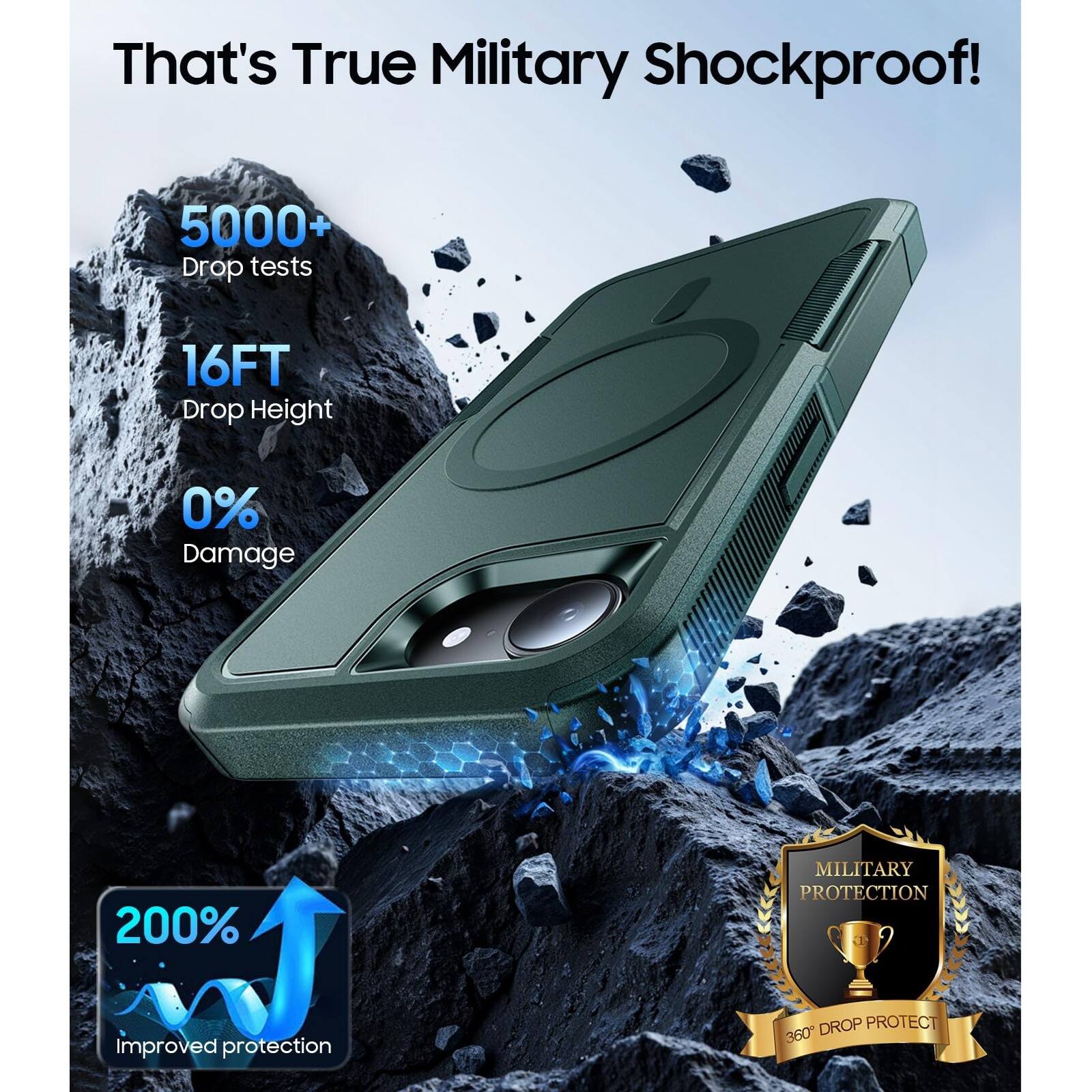 That's True Military Shockproof!  
5000+ Drop tests  
16FT Drop Height  
0% Damage  
200% MILITARY PROTECTION  
Improved protection  
360° DROP PROTECT