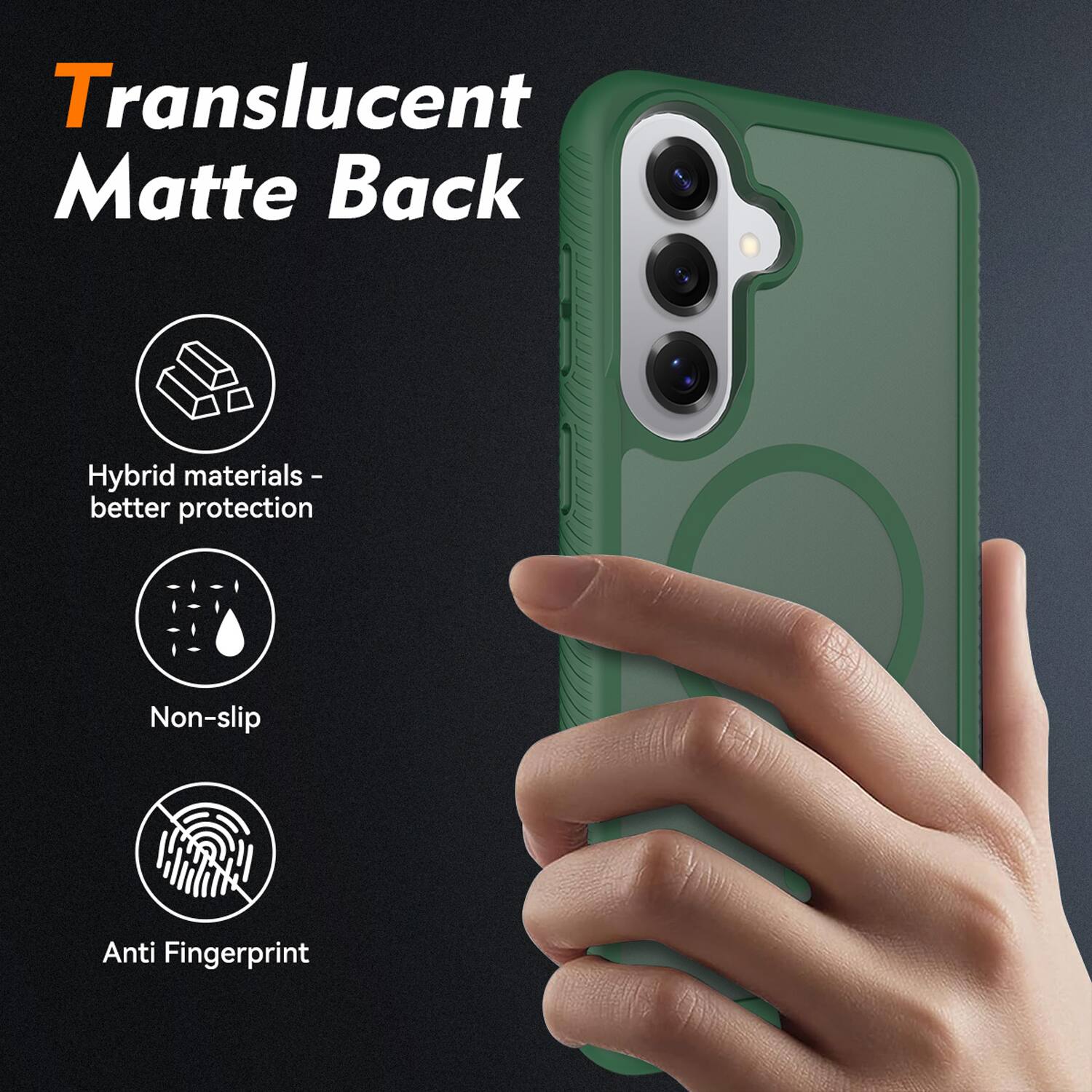 Translucent Matte Back

- Hybrid materials - better protection
- Non-slip
- Anti Fingerprint