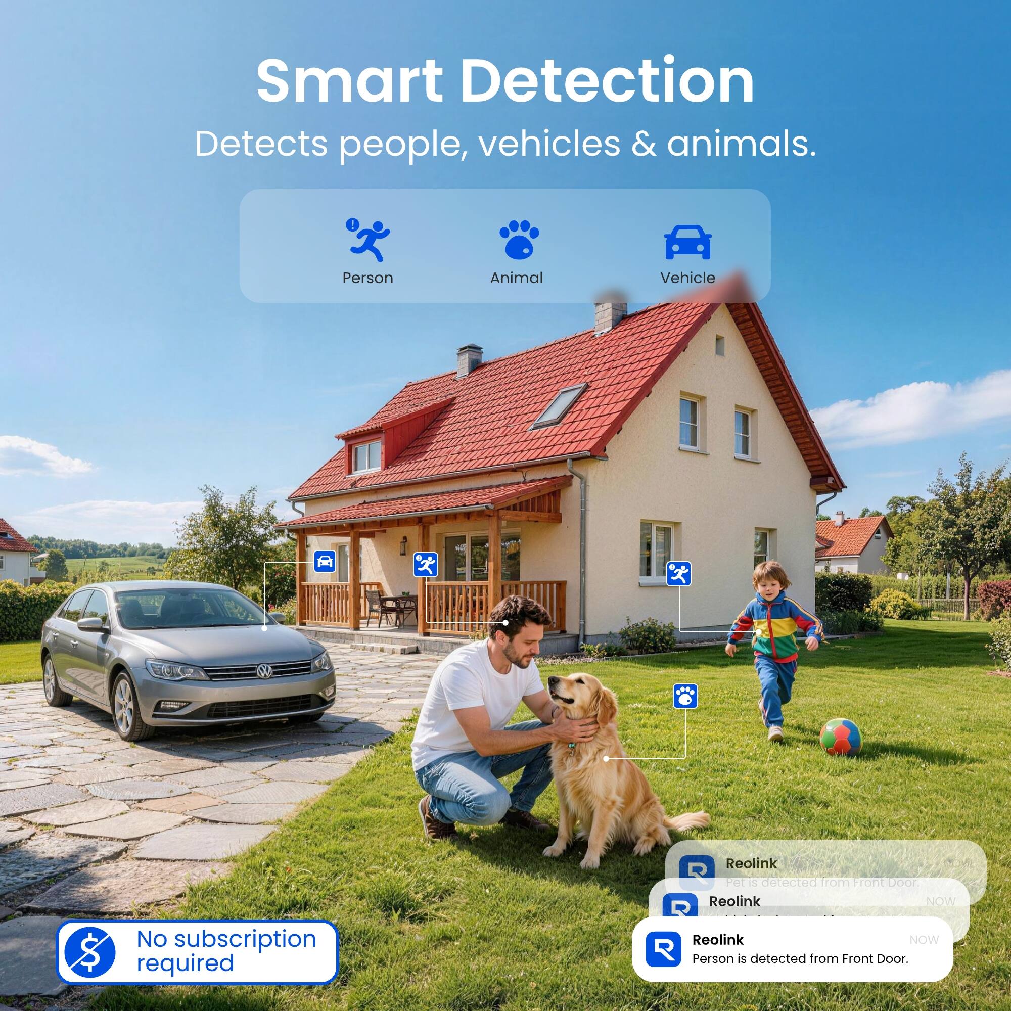 Smart Detection Detects people, vehicles & animals.

Person
Animal
Vehicle

Reolink R Pet IS detected from Front Door. 1000 Reolink NOW
No subscription required
Reolink NOW R Person is detected from Front Door.