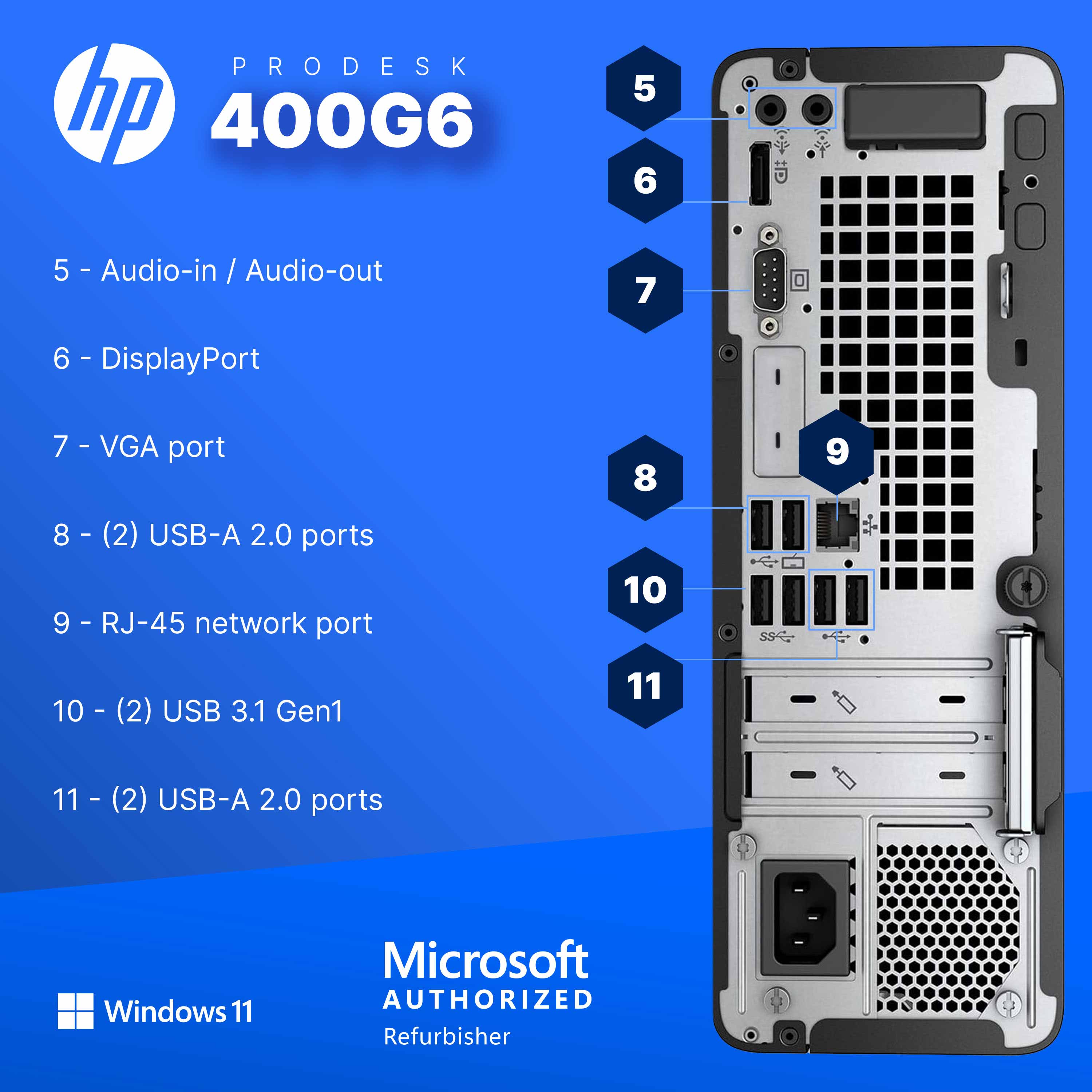 Dell Refurbished Excellent HP ProDesk 400G6 Desktop Computer Hexa