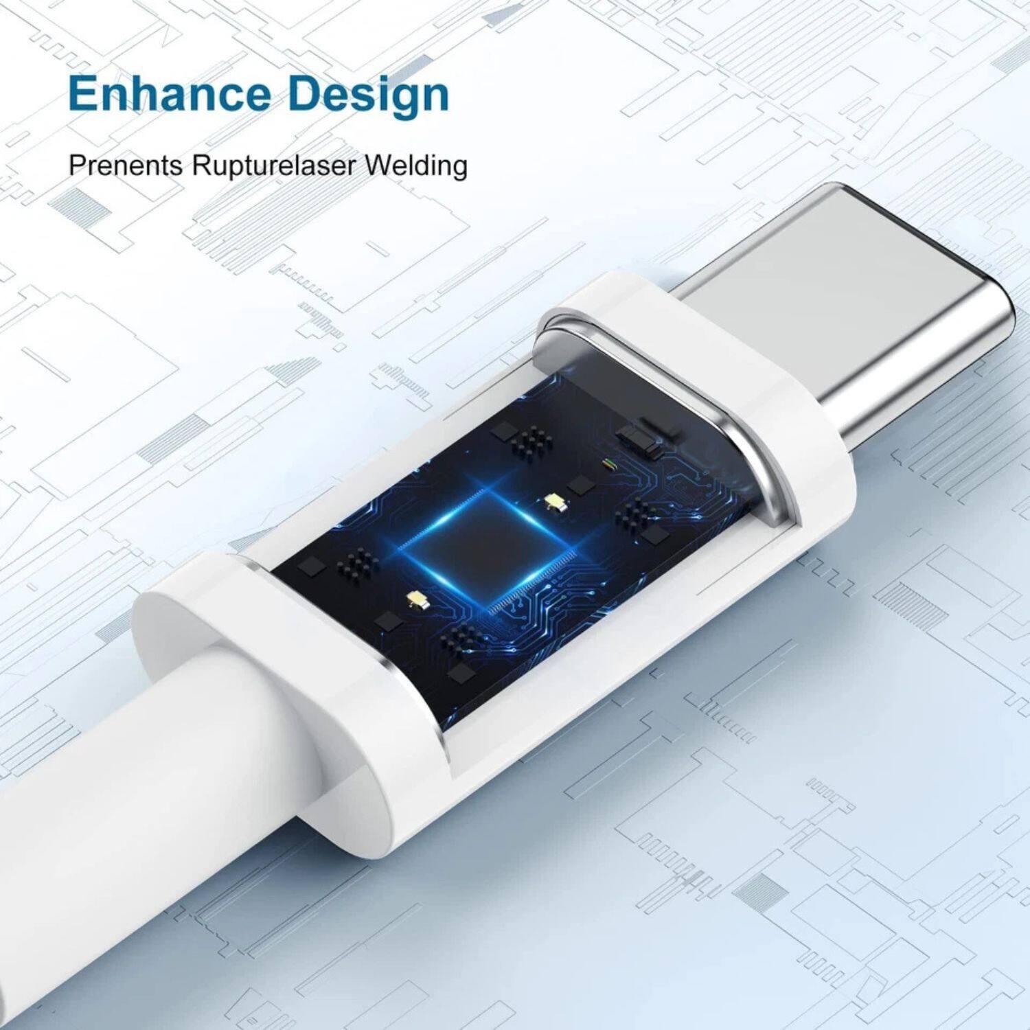 Enhance Design
Presents Rupturelaser Welding