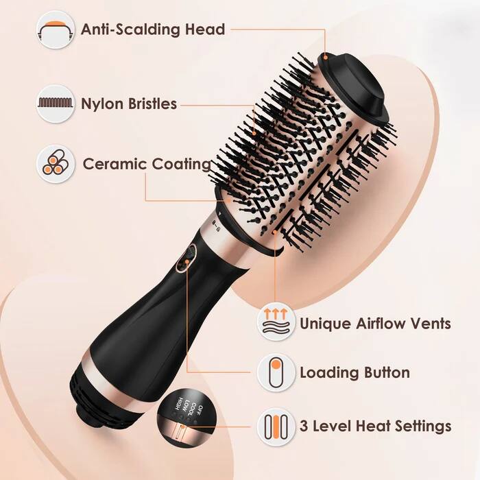 Anti-Scalding Head  
Nylon Bristles  
Ceramic Coating  
Unique Airflow Vents  
Loading Button  
3 Level Heat Settings
