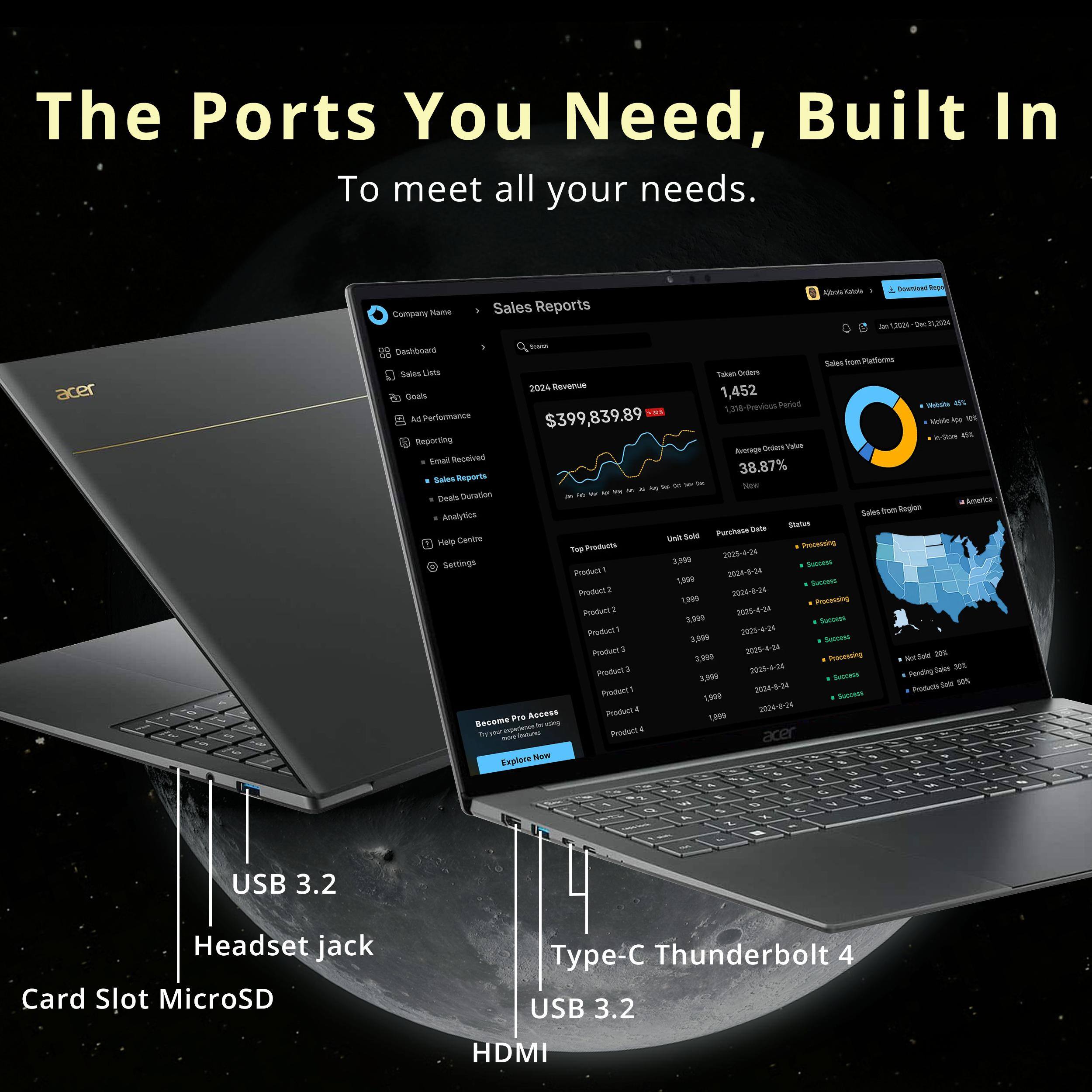 The Ports You Need, Built In To meet all your needs.

Company Name: Sales Reports
Aboota T - N - LNE - -a acer Sourh Deshtcand Sales ts nators
Sales Livia Takan Brtens
2026 Revenue: $399,839.89
Previous Period: 1,318
Average: 38.87%
Sales Reports
Duration
Deals
Analytics
Centre
Help
Products
Processing
Tur
3020-4-34
Settings
3.990
Stone Product
3854-9-18
1900
Product 1
2024-9-24
1,090
Product 2
2025-6-24
1,000
Product 3
2025-6-24
20%
3,800
Product 4
2025-0-26
3,900
Success
Pending
Product 5
2020-8-24
1000
Success
Product 