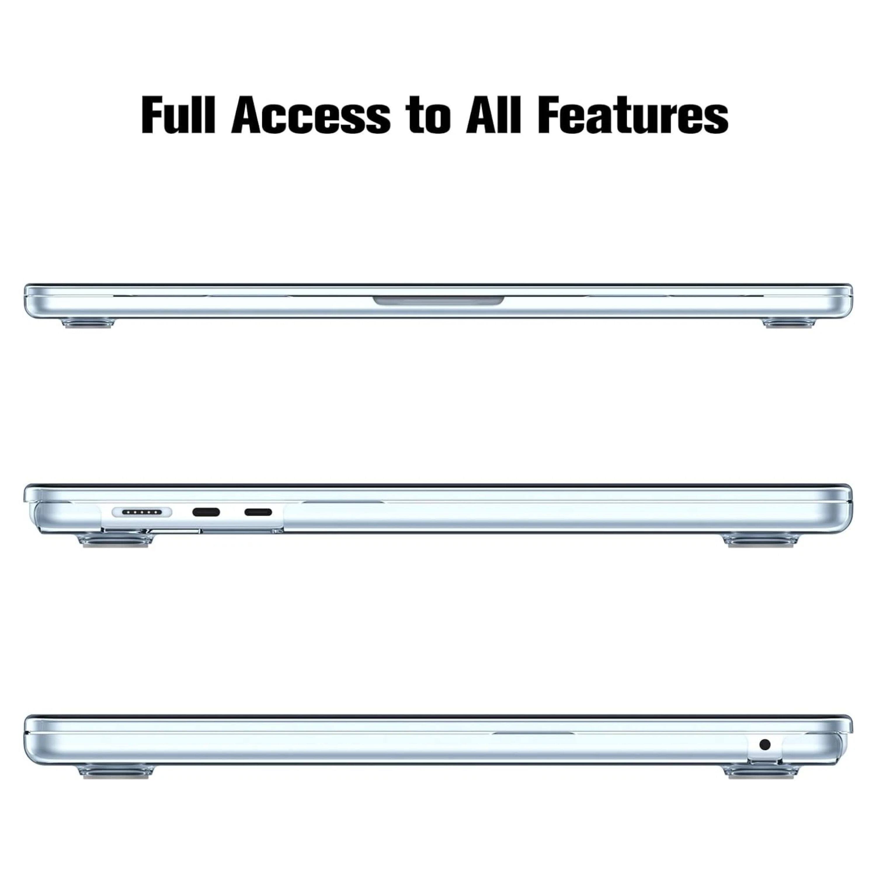 Full Access to All Features