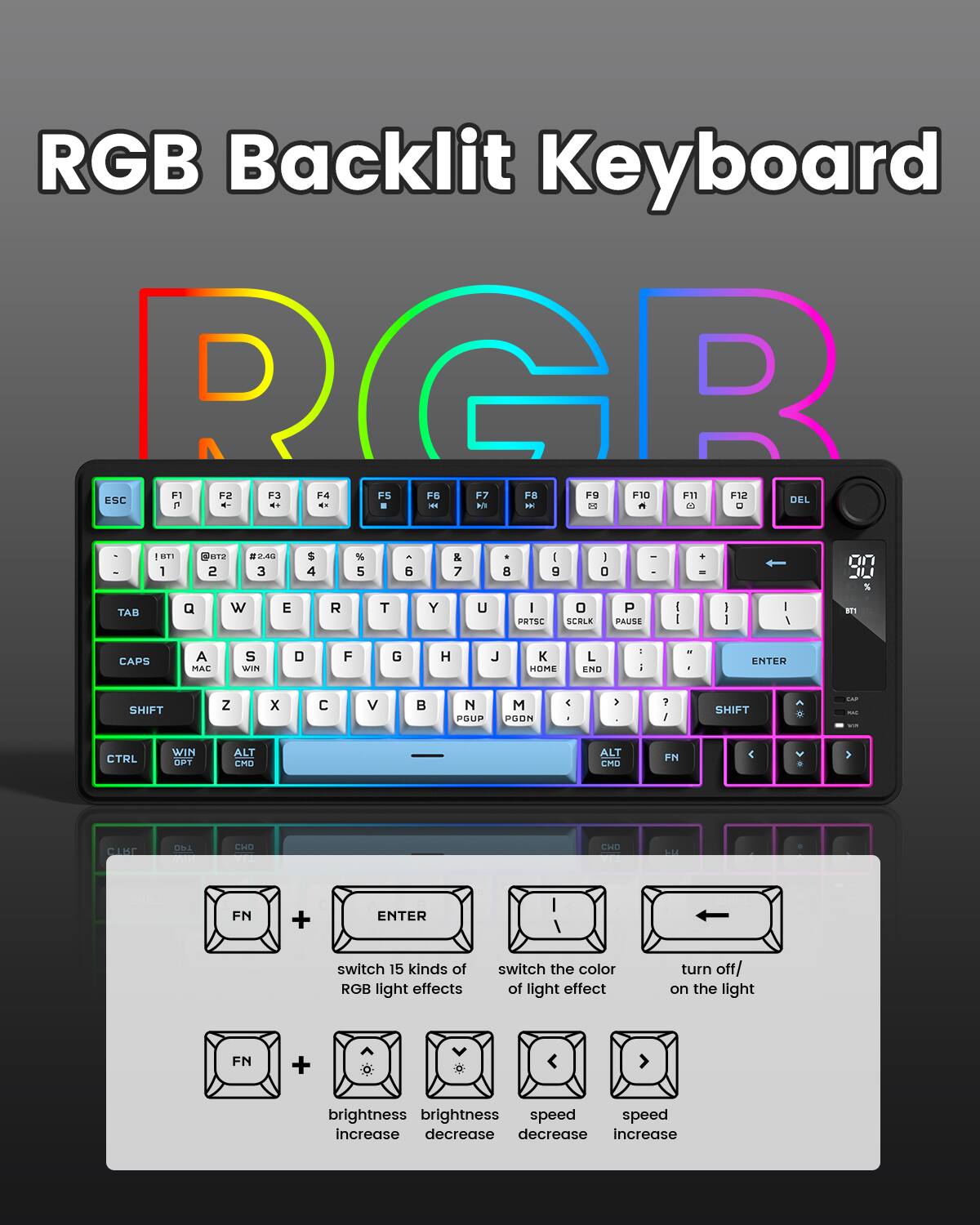 RGB Backlit Keyboard

RGB

F1 F2 F3 F4 F5 F6 F7 F8 F9 F10 F11 F12 ESC DEL

- .. - k . 11 3 a 1 a1 O S a 24G $ % - & . I - . on 1 2 3 4 5 5 7 8 9 0 - JIU & TAB Q W E R T Y U - PRTSC 0 SCRLK P PAUSE - I 1 I I I 1 CAPS A MAC S WIN F G H K HOME L END d i - ENTER SHIFT Z x V N PGUP M PGDN > ? SHIFT . ... - CTRL WIN OPT ALT CMN ALT CMD FN

- switch 15 kinds of RGB light effects
- switch the color of light effect
- turn off/ on the light
- FN + brightness increase
- brightness decrease
- speed decrease
- speed increase