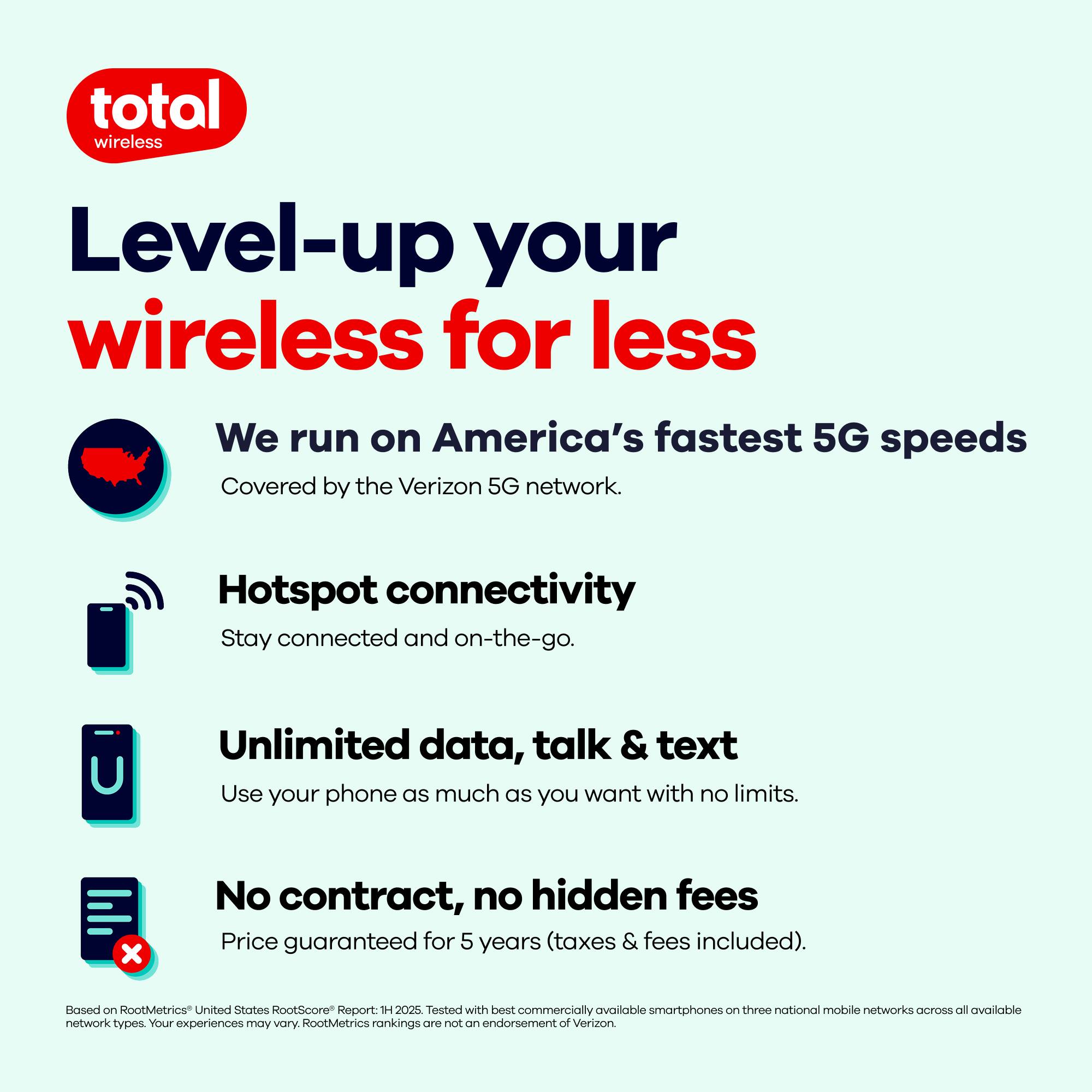 total wireless

Level-up your wireless for less

We run on America's fastest 5G speeds  
Covered by the Verizon 5G network.

Hotspot connectivity  
Stay connected and on-the-go.

Unlimited data, talk & text  
Use your phone as much as you want with no limits.

No contract, no hidden fees  
Price guaranteed for 5 years (taxes & fees included).

Based on RootMetrics® United States RootScore® Report: 1H 2025  
Tested with best commercially available smartphones on three national mobile networks across all available network types. Your experiences may vary.  
RootMetrics rankings are not an endorsement of Verizon.