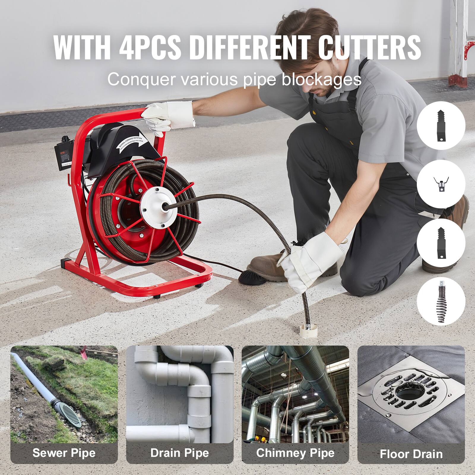 WITH 4PCS DIFFERENT CUTTERS
Conquer various pipe blockages
Sewer Pipe
Drain Pipe
Chimney Pipe
Floor Drain