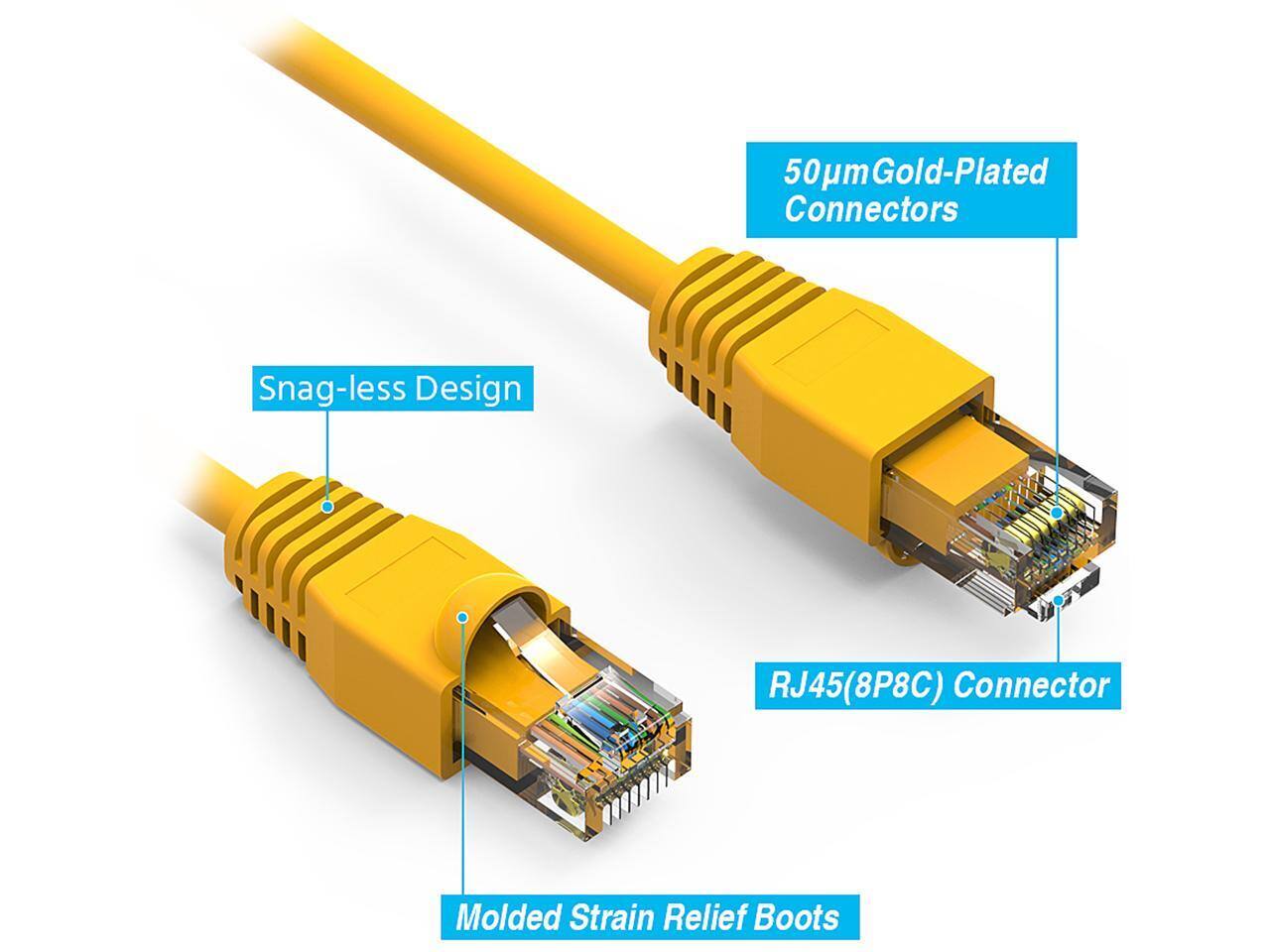 50µm Gold-Plated Connectors  
Snag-less Design  
RJ45(8P8C) Connector  
Molded Strain Relief Boots