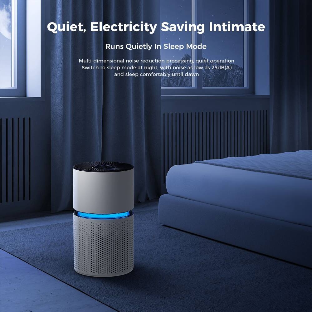 Quiet, Electricity Saving Intimate

Runs Quietly In Sleep Mode

Multi-dimensional noise reduction processing, quiet operation

Switch to sleep mode at night, with noise as low as 25dB(A) and sleep comfortably until dawn