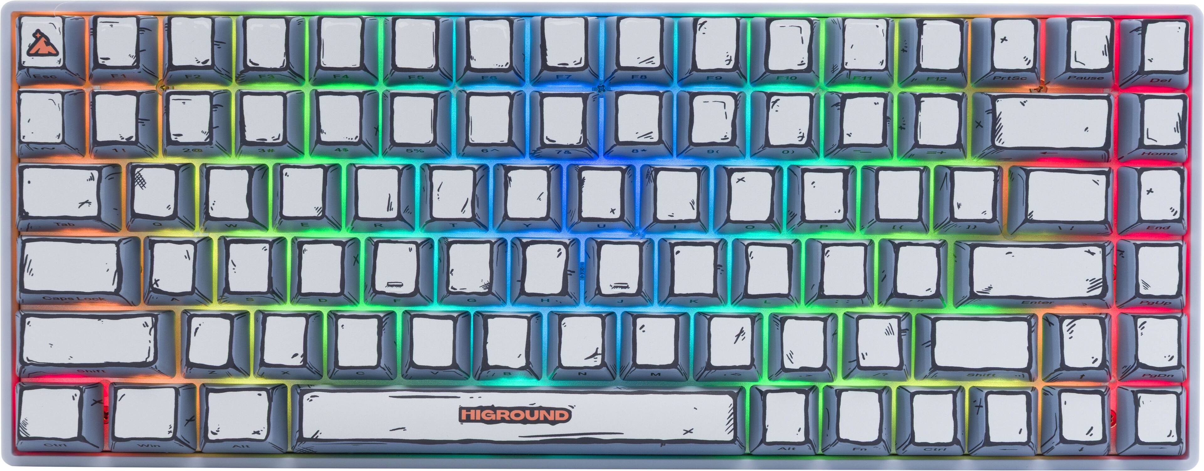 0 POSe Pause  rtomne End PLN HIGROUND