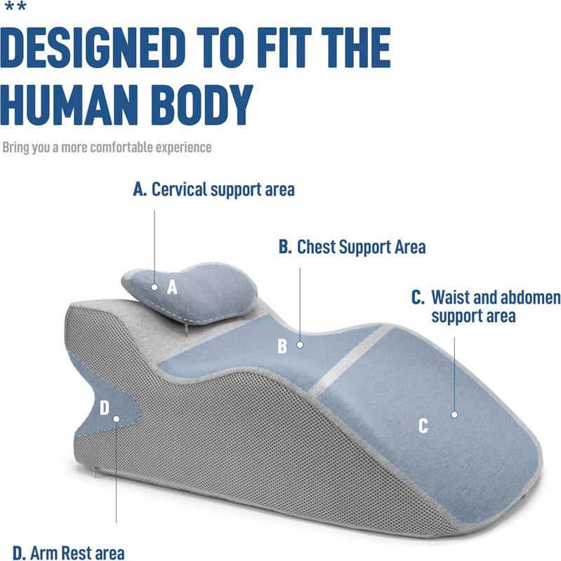**DESIGNED TO FIT THE HUMAN BODY**

Bring you a more comfortable experience

A. Cervical support area  
B. Chest Support Area  
C. Waist and abdomen support area  
D. Arm Rest area