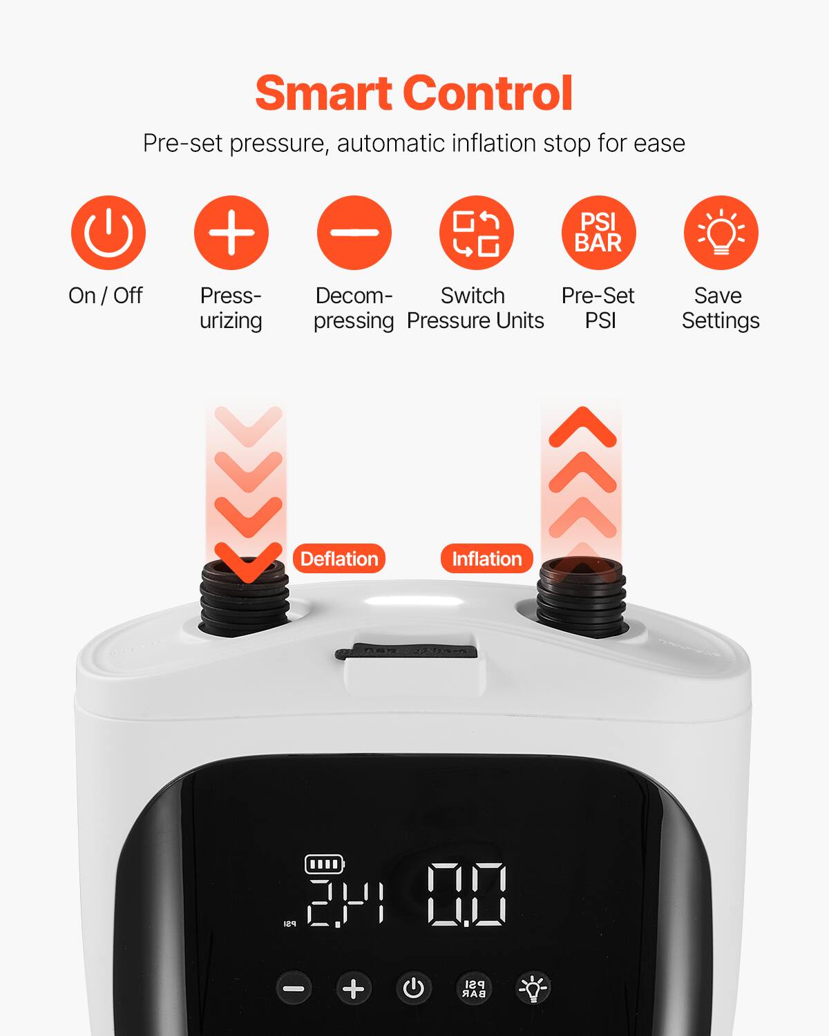 Smart Control  
Pre-set pressure, automatic inflation stop for ease  

- On / Off  
- Pressurizing  
- Decompressing  
- Switch Pressure Units  
- Pre-Set PSI  
- Save Settings  

Deflation  
Inflation  

2.41  
0.0  

PSI  
BAR
