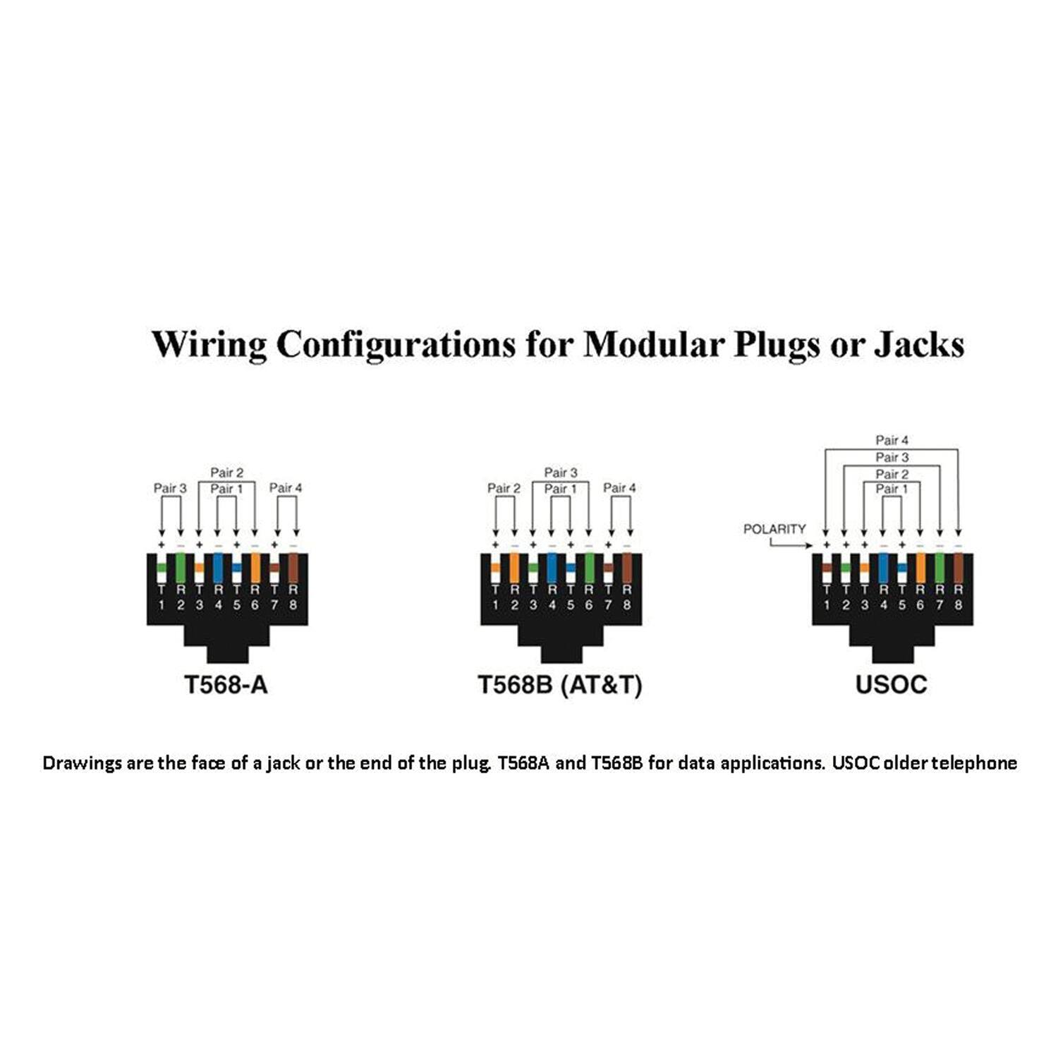 Wiring Configurations for Modular Plugs or Jacks

Pair 3 Pair 2 Pair 1 Pair 4 Pair 2 Pair 3 Pair 1 Pair 4 Pair 4 Pair 3 Pair 2 Pair 1

POLARITY

T R T R T R T R T R T R T R T R T R T R T R T R T R T R T R T R T R T R T R T R T R T R T R T R T R T R T R T R T R T R T R T R T R T R T R T R T R T R T R T R T R T R T R T R T R T R T R T R T R T R T R T R T R T R T R T R T R T R T R T R T R T R T R T R T R T R T R T R T R T R T R T R T R T R T R T R T R T R T R T R T R T R T R T R T R T R T R T R T R T R T R T R T R T R T R T R T R T R T R T R T R T