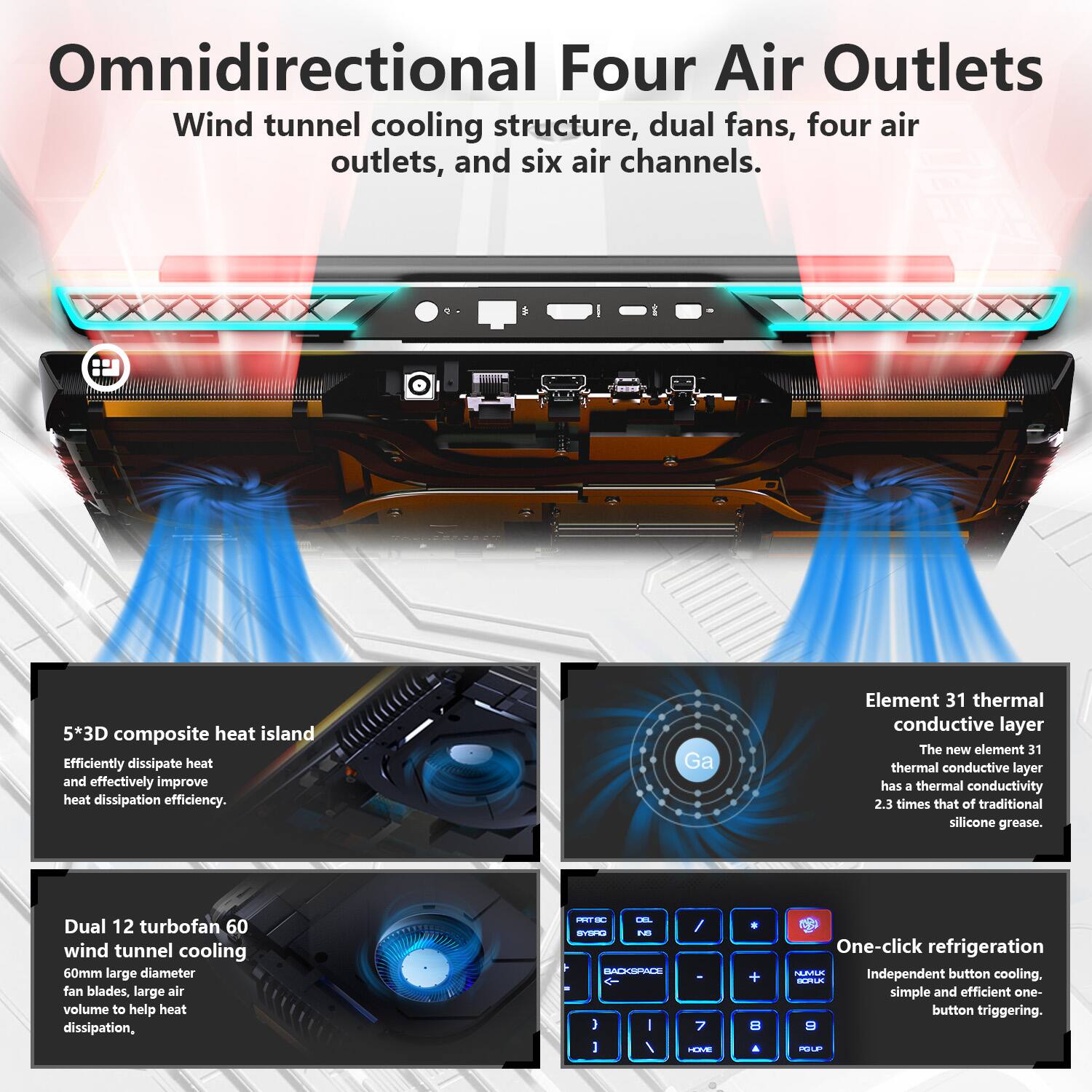 Omnidirectional Four Air Outlets  
Wind tunnel cooling structure, dual fans, four air outlets, and six air channels.

5*3D composite heat island  
Efficiently dissipate heat and effectively improve heat dissipation efficiency.

Dual 12 turbofan 60 wind tunnel cooling  
60mm large diameter fan blades, large air volume to help heat dissipation.

Element 31 thermal conductive layer  
The new element 31 thermal conductive layer has a thermal conductivity 2.3 times that of traditional silicone grease.

One-click refrigeration  
Independent button cooling, simple and efficient one-button triggering.