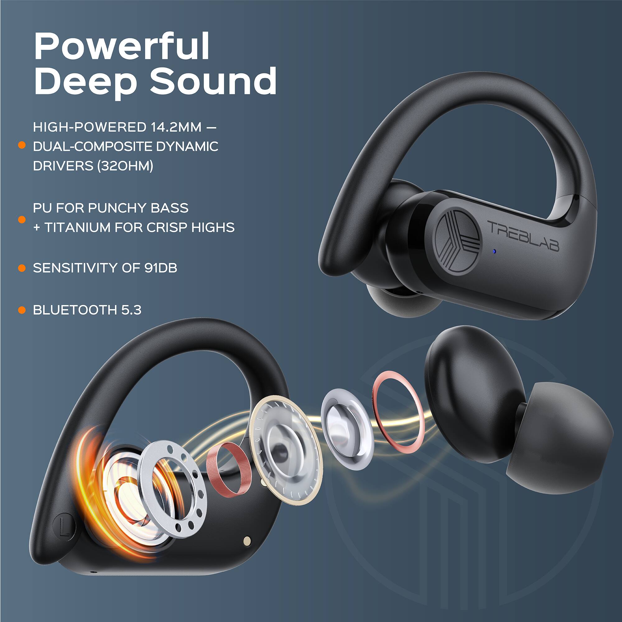 Powerful Deep Sound

- HIGH-POWERED 14.2MM
- DUAL-COMPOSITE DYNAMIC DRIVERS (32OHM)
- PU FOR PUNCHY BASS + TITANIUM FOR CRISP HIGHS
- SENSITIVITY OF 91DB
- BLUETOOTH 5.3