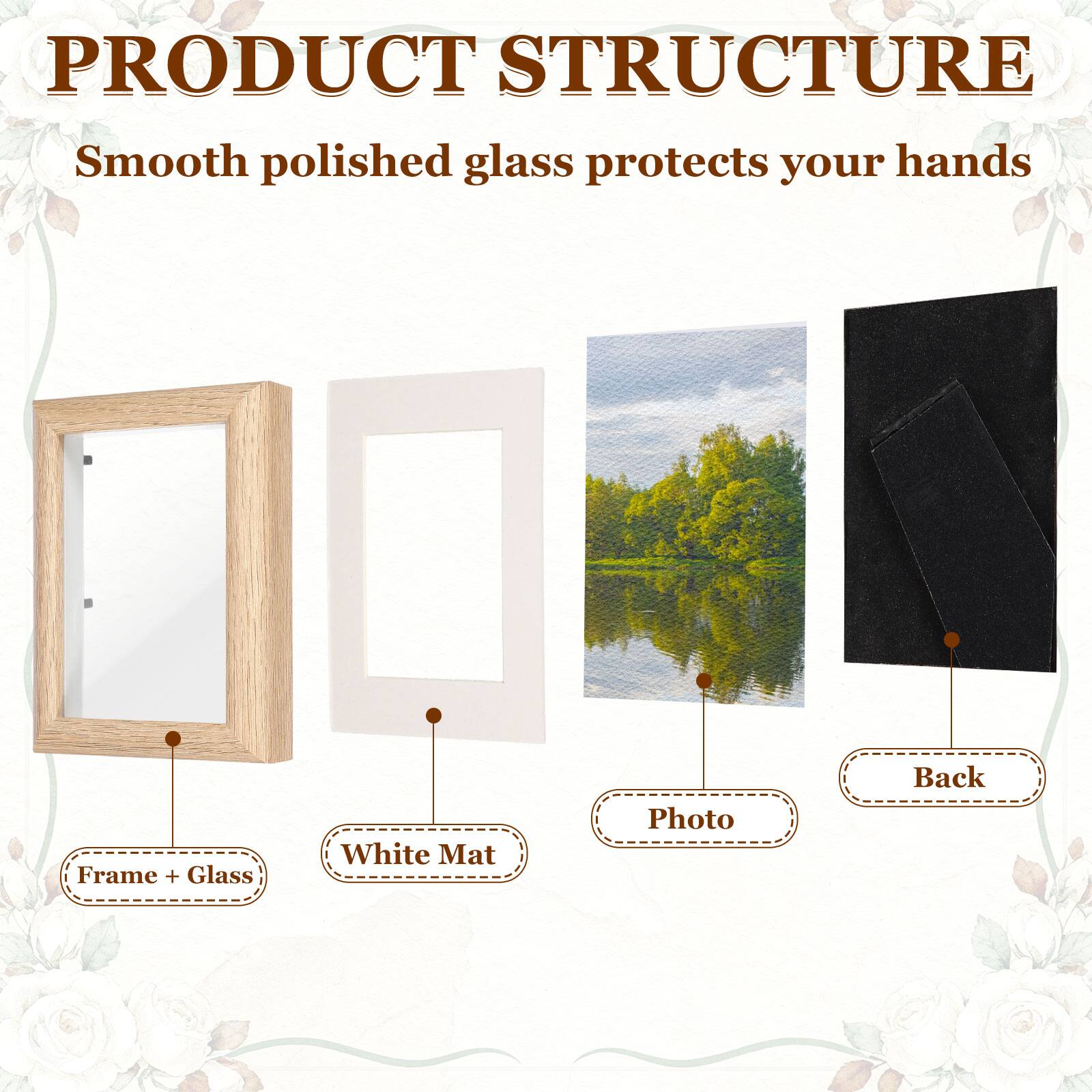 PRODUCT STRUCTURE  
Smooth polished glass protects your hands  
Frame + Glass  
White Mat  
Photo  
Back