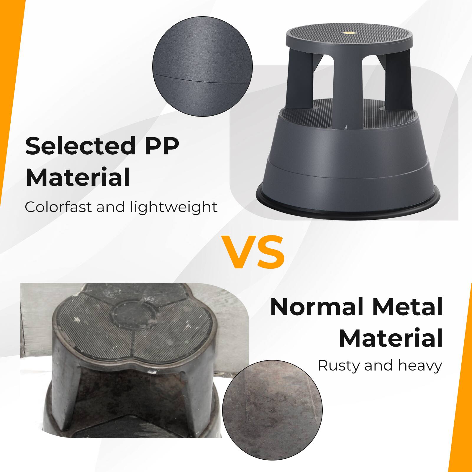 Selected PP Material Colorfast and lightweight VS Normal Metal Material Rusty and heavy