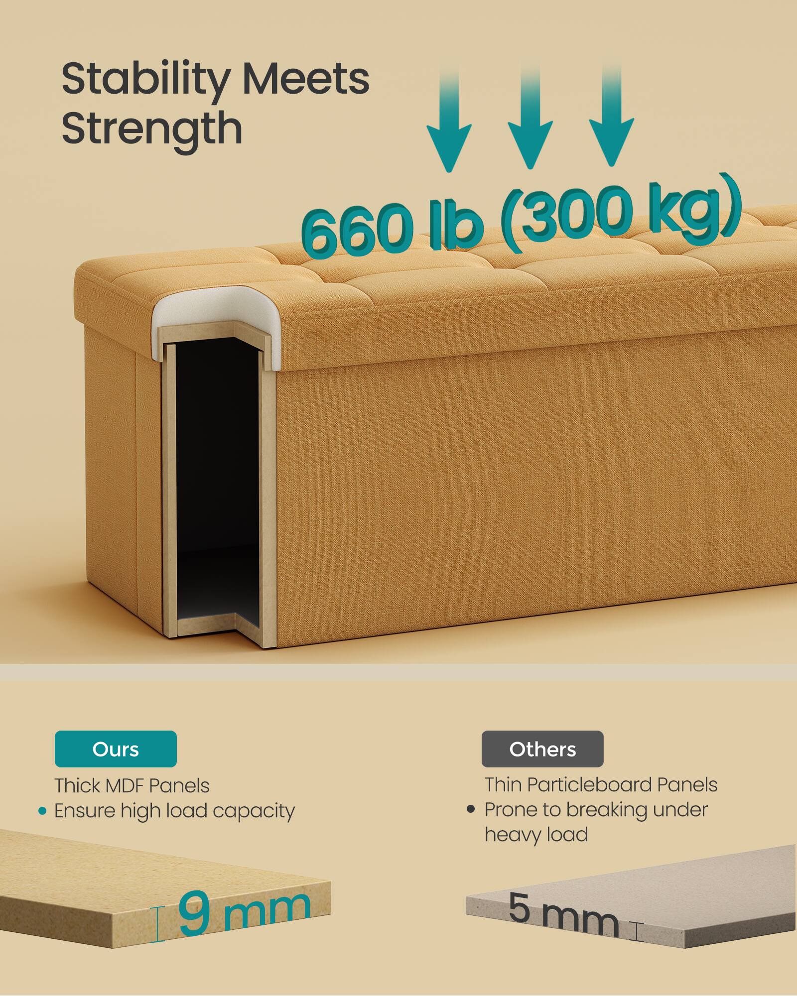 Stability Meets Strength

660 lb (300 kg)

Ours
- Thick MDF Panels
- Ensure high load capacity
- 9 mm

Others
- Thin Particleboard Panels
- Prone to breaking under heavy load
- 5 mm