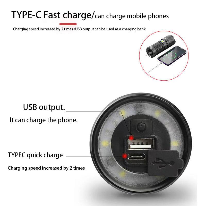 TYPE-C Fast charge/can charge mobile phones  
Charging speed increased by 2 times / USB output can be used as a charging bank  

USB output.  
It can charge the phone.  

TYPEC quick charge  
Charging speed increased by 2 times