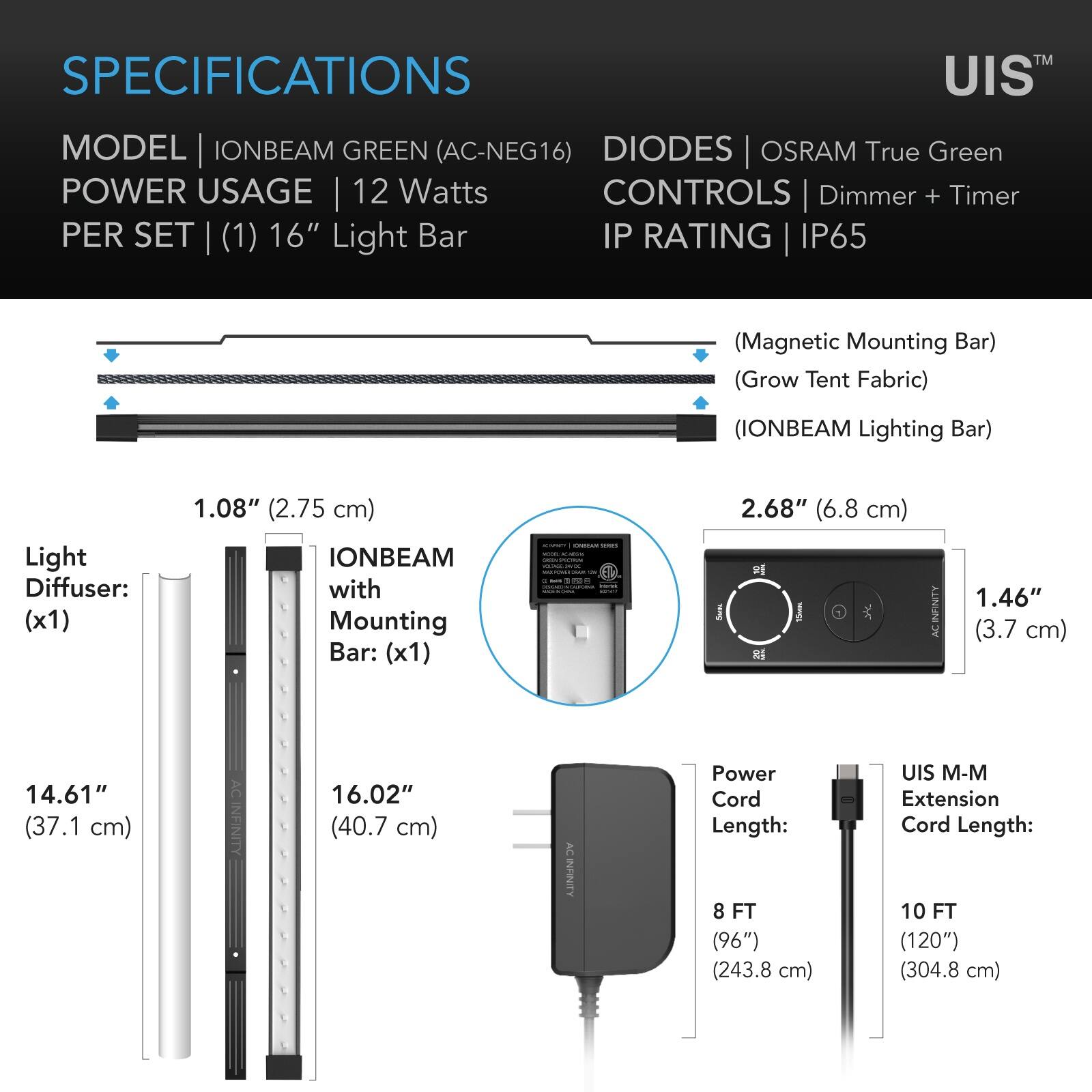 SPECIFICATIONS

MODEL | IONBEAM GREEN (AC-NEG16)  
POWER USAGE | 12 Watts  
PER SET | (1) 16" Light Bar  

DIODES | OSRAM True Green  
CONTROLS | Dimmer + Timer  
IP RATING | IP65  

(Magnetic Mounting Bar)  
(Grow Tent Fabric)  
(IONBEAM Lighting Bar)  

Light Diffuser: (x1)  
1.08" (2.75 cm)  
IONBEAM with Mounting Bar: (x1)  
2.68" (6.8 cm)  
1.46" (3.7 cm)  
14.61" (37.1 cm)  
16.02" (40.7 cm)  

AC INFINITY  
Power Cord Length: 8 FT (96") (243.8 cm)  
UIS M-M Extension Cord Length: 10 FT (120") (304.8 cm)