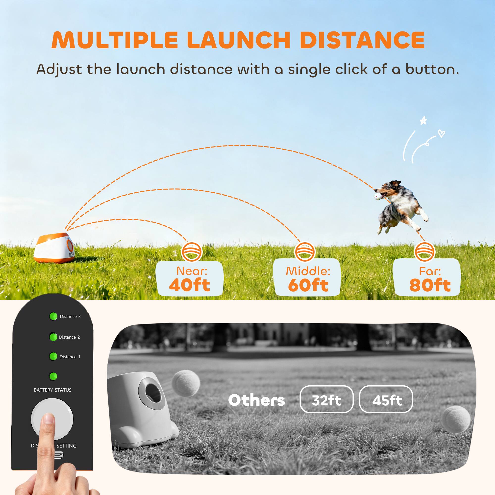 MULTIPLE LAUNCH DISTANCE  
Adjust the launch distance with a single click of a button.  

Near: 40ft  
Middle: 60ft  
Far: 80ft  

Others: 32ft, 45ft  

Distance 1  
Distance 2  
Distance 3  

BATTERY STATUS  

SETTING