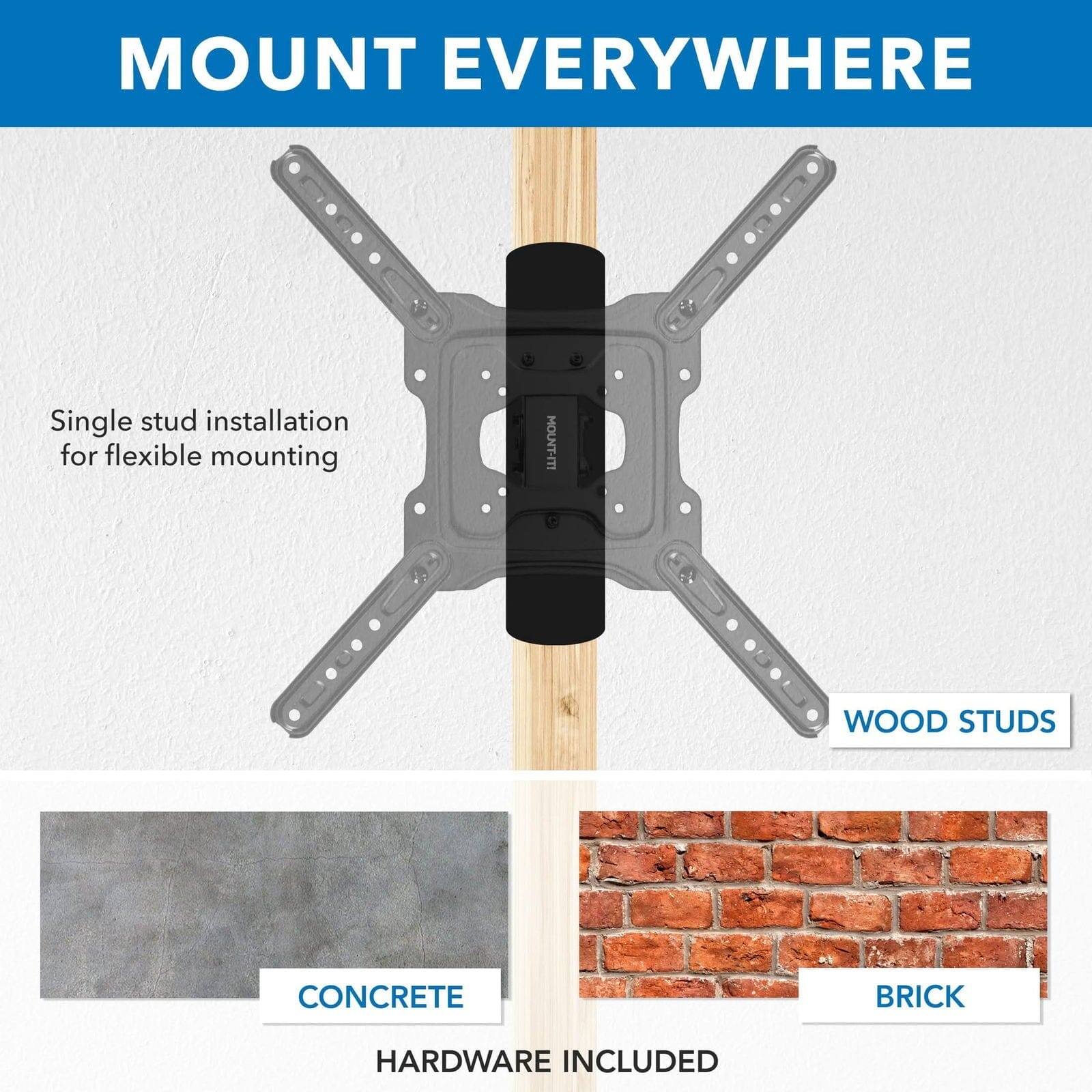 MOUNT EVERYWHERE Single stud installation for flexible mounting MOLNT-IT WOOD STUDS CONCRETE BRICK HARDWARE INCLUDED