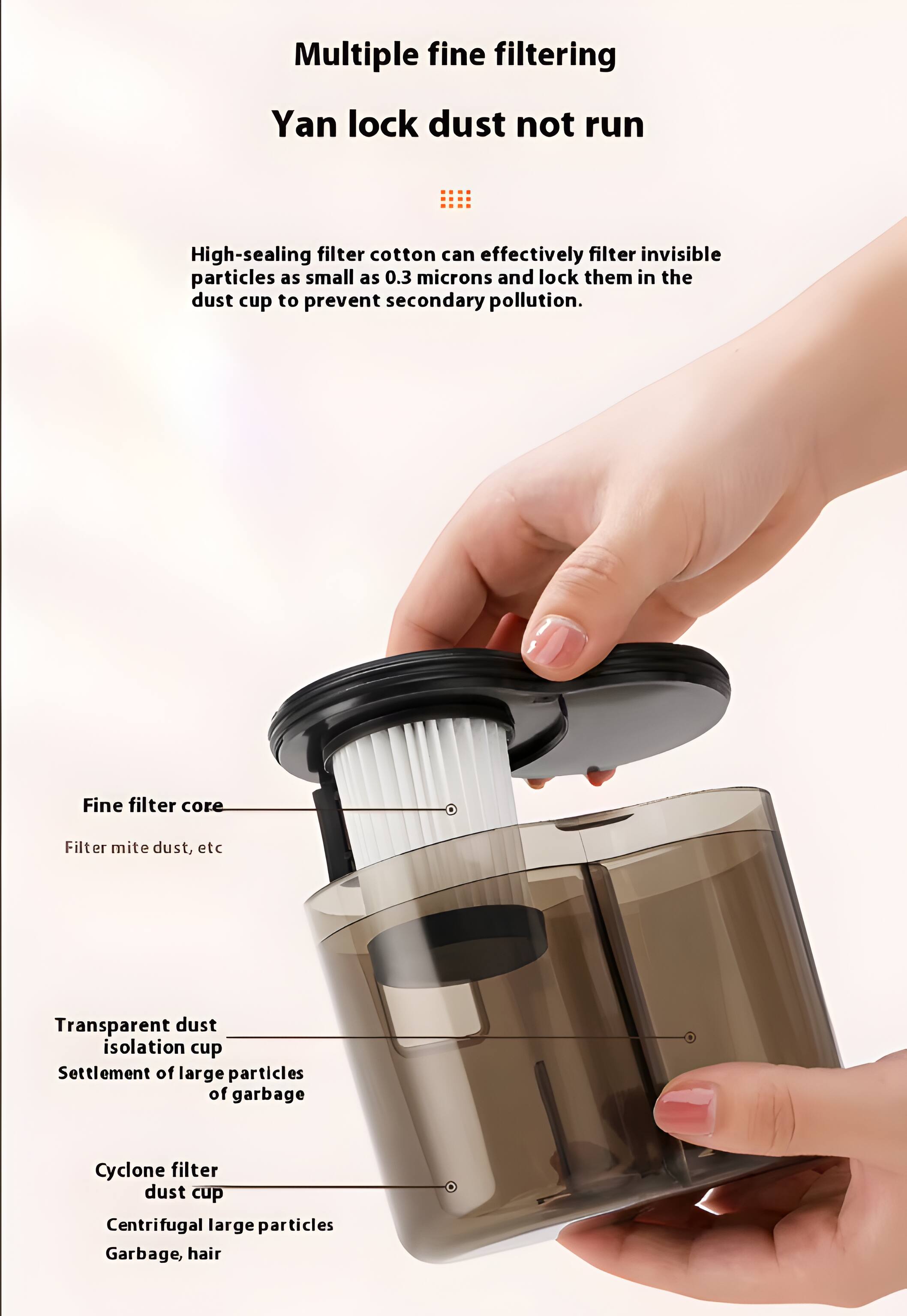 Multiple fine filtering  
Yan lock dust not run

High-sealing filter cotton can effectively filter invisible particles as small as 0.3 microns and lock them in the dust cup to prevent secondary pollution.

Fine filter core  
Filter mite dust, etc

Transparent dust isolation cup  
Settlement of large particles of garbage

Cyclone filter dust cup  
Centrifugal large particles  
Garbage, hair