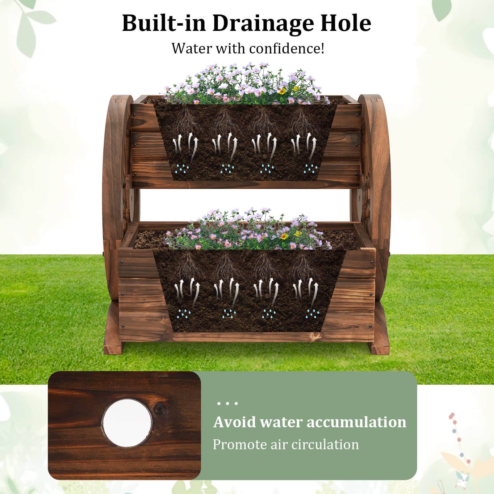 Built-in Drainage Hole  
Water with confidence!  

...  
Avoid water accumulation  
Promote air circulation