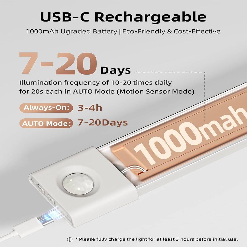 USB-C Rechargeable  
1000mAh Upgraded Battery | Eco-Friendly & Cost-Effective  

7-20 Days  
Illumination frequency of 10-20 times daily for 20s each in AUTO Mode (Motion Sensor Mode)  

Always-On: 3-4h  
AUTO Mode: 7-20 Days  

*Please fully charge the light for at least 3 hours before initial use.