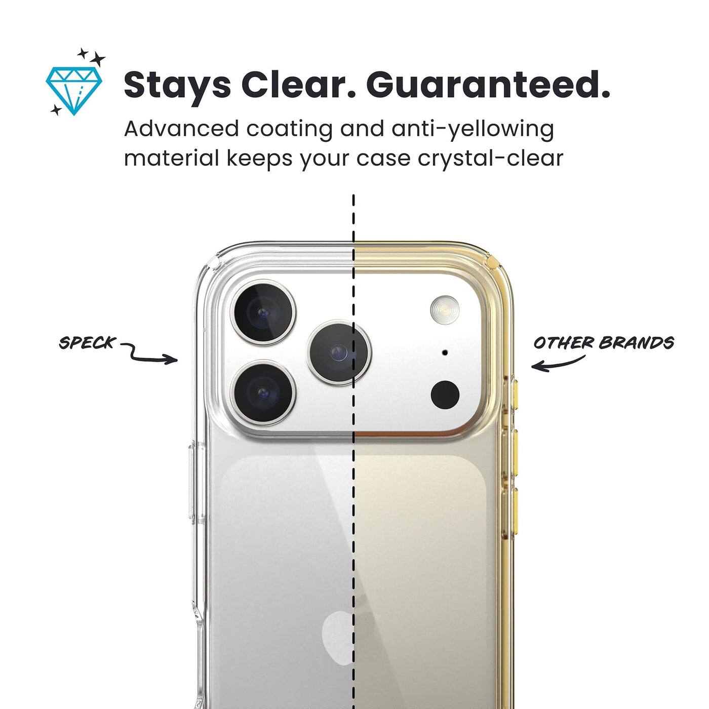 Stays Clear. Guaranteed.

Advanced coating and anti-yellowing material keeps your case crystal-clear

SPECK

OTHER BRANDS