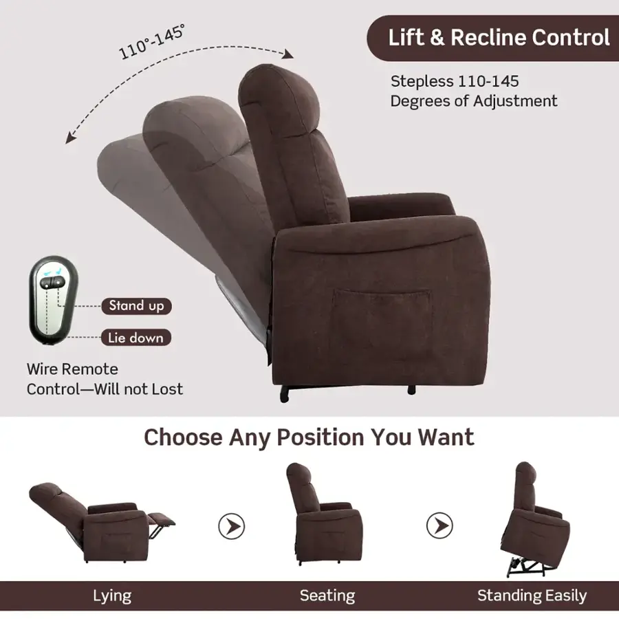 The text on the image is grouped and corrected as follows:

110-145 Lift & Recline Control Stepless 110-145 Degrees of Adjustment Stand up Lie down Wire Remote Control-Will Not Lost Choose Any Position You Want Lying, Seating, Standing Easily
