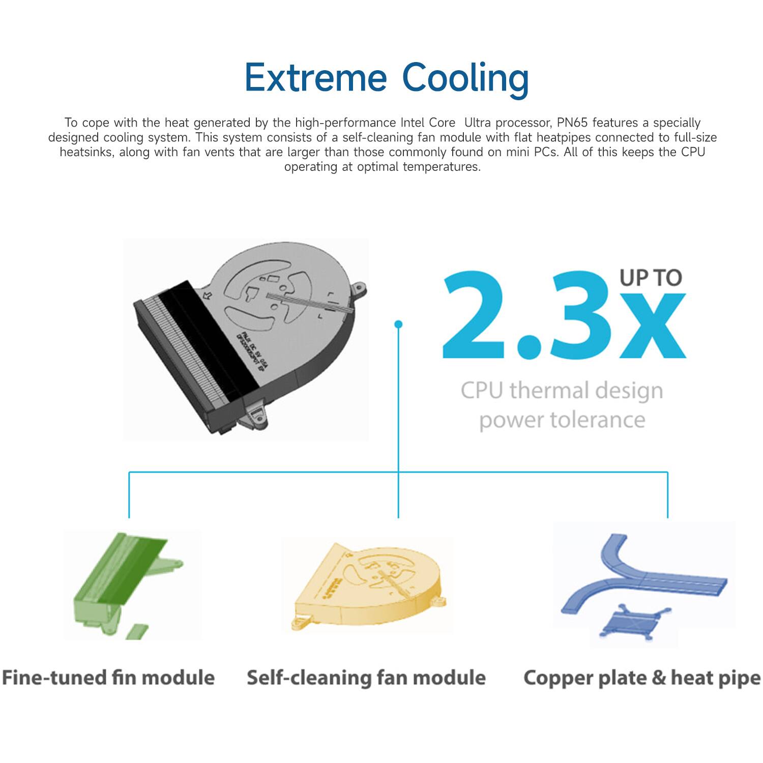 Alt View 3. ASUS - ExpertCenter PN65 Desktop - Intel Core Ultra 7 155H with 64GB DDR5 RAM - 2TB SSD - Windows 11 Pro - Black - Black.