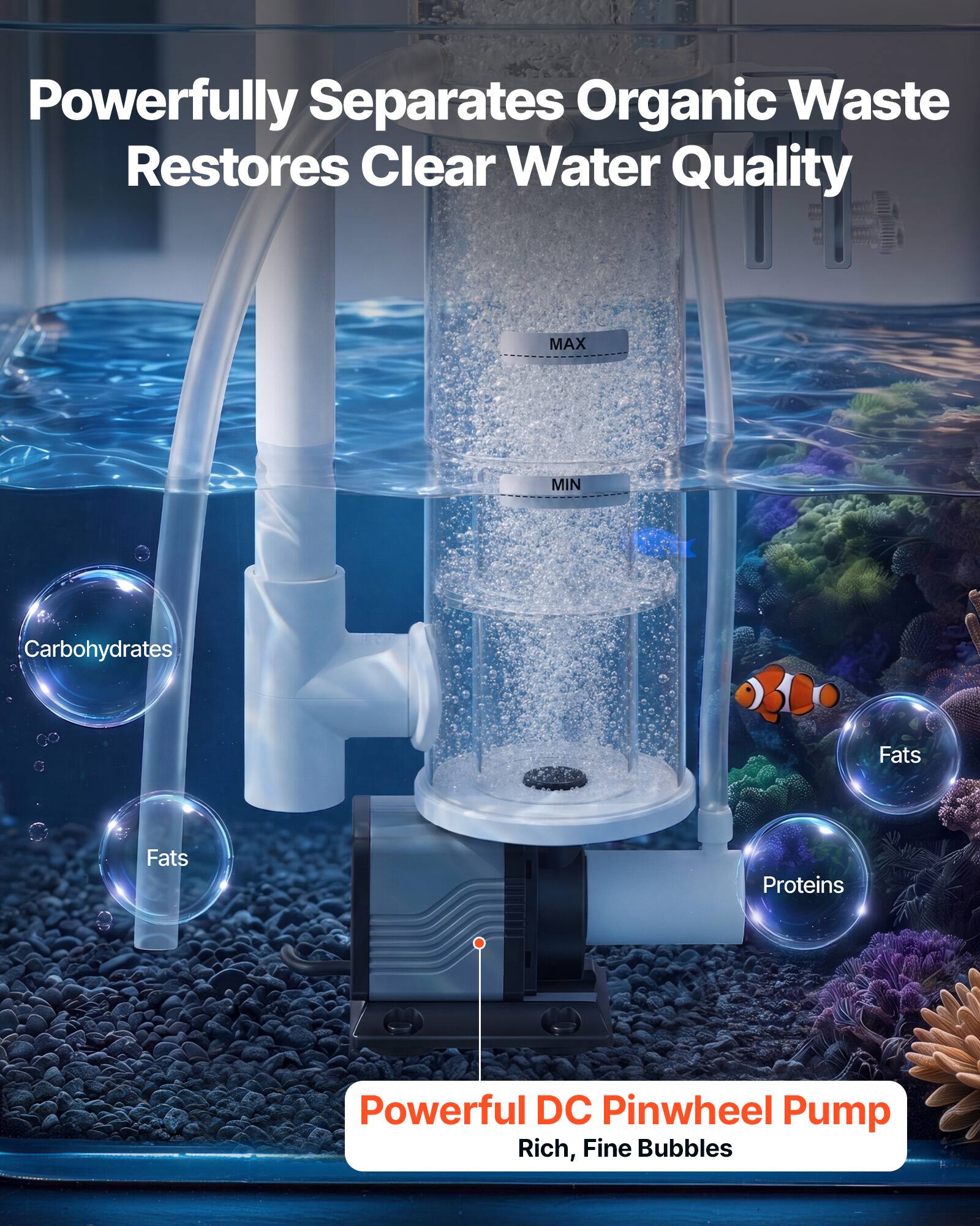 Powerfully Separates Organic Waste Restores Clear Water Quality

MAX MIN

Carbohydrates Fats Fats Proteins

Powerful DC Pinwheel Pump Rich, Fine Bubbles
