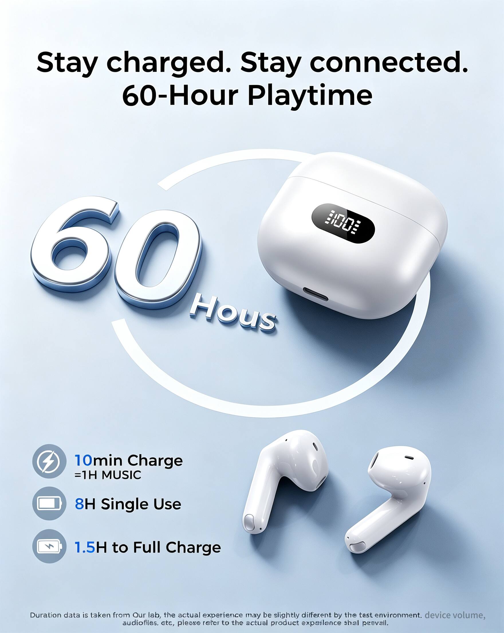 Stay charged. Stay connected.  
60-Hour Playtime

60 Hours

10min Charge = 1H MUSIC  
8H Single Use  
1.5H to Full Charge

Duration data is taken from Our lab, the actual experience may be slightly different by the test environment, device volume, audiofiles, etc. please refer to the actual product experience shall prevail.