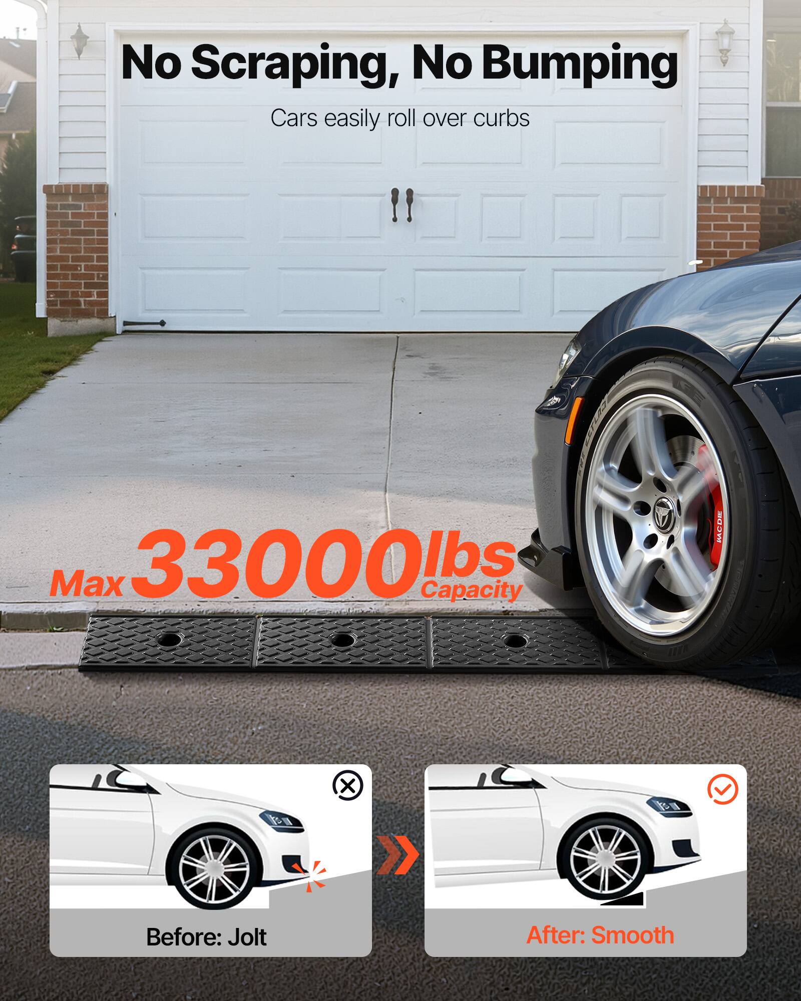 No Scraping, No Bumping  
Cars easily roll over curbs  
33000lbs Max Capacity  

Before: Jolt  
After: Smooth
