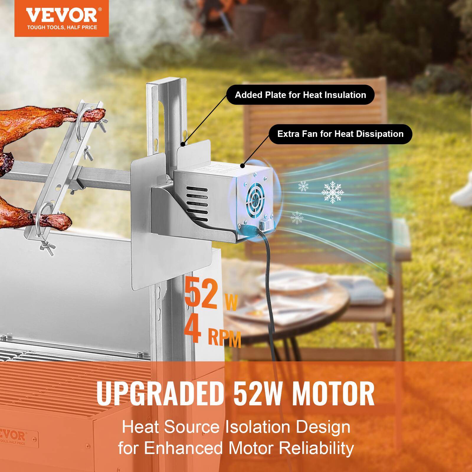 VEVOR TOUGH TOOLS. HALF PRICE
Added Plate for Heat Insulation
Extra Fan for Heat Dissipation
52 W 4 RPM
UPGRADED 52W MOTOR
Heat Source Isolation Design for Enhanced Motor Reliability