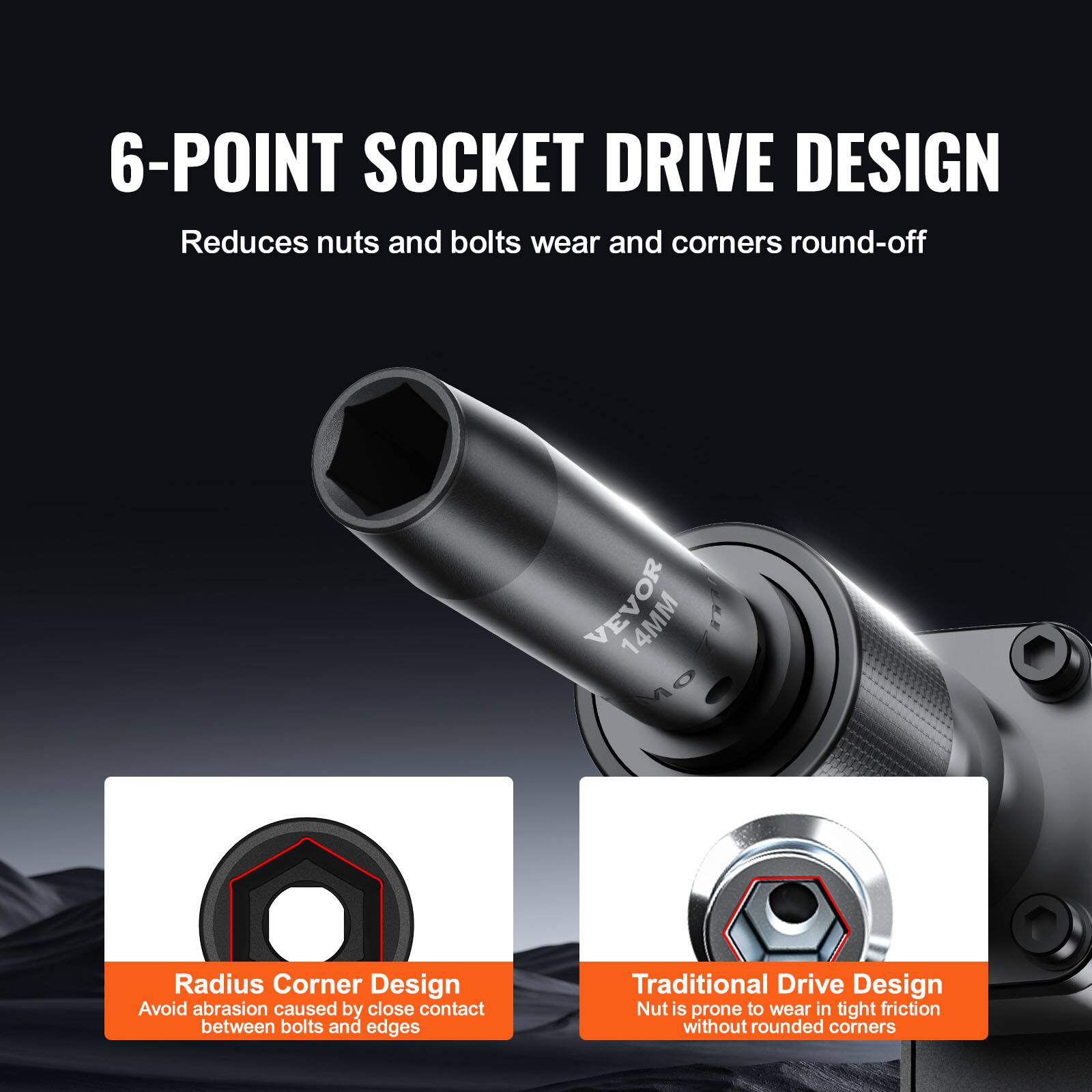 6-POINT SOCKET DRIVE DESIGN
Reduces nuts and bolts wear and corners round-off

VEVOR 14MM

Radius Corner Design
Avoid abrasion caused by close contact between bolts and edges

Traditional Drive Design
Nut is prone to wear in tight friction without rounded corners