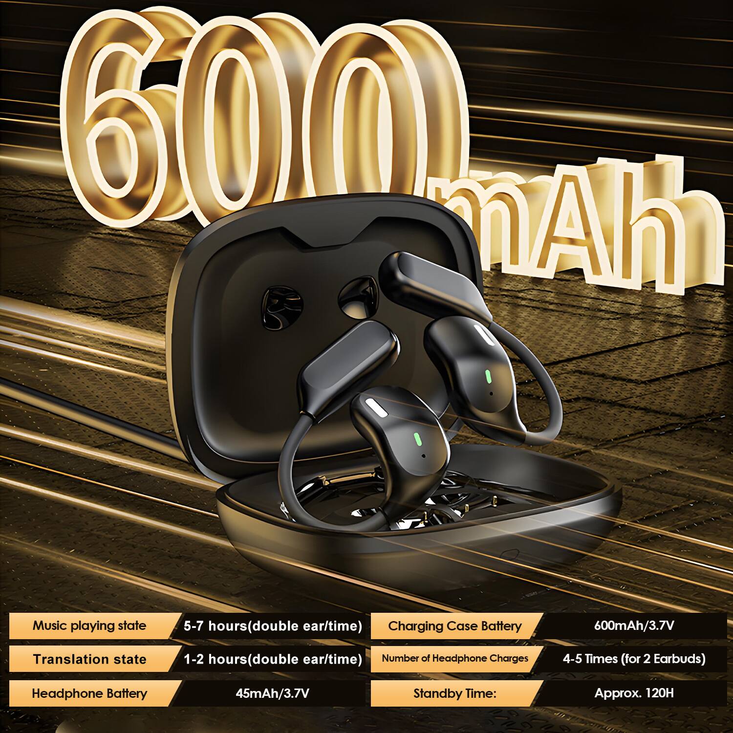 600 mAh

Music playing state: 5-7 hours (double ear/time)

Translation state: 1-2 hours (double ear/time)

Headphone Battery: 45mAh/3.7V

Charging Case Battery: 600mAh/3.7V

Number of Headphone Charges: 4-5 Times (for 2 Earbuds)

Standby Time: Approx. 120H