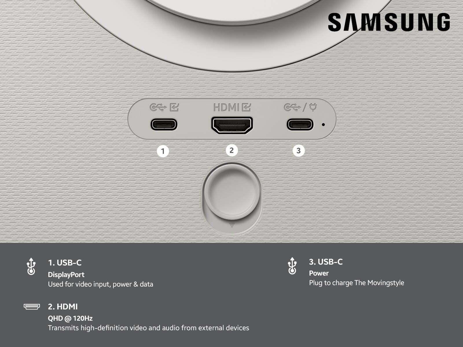 1. USB-C  
   DisplayPort  
   Used for video input, power & data  

2. HDMI  
   QHD @ 120Hz  
   Transmits high-definition video and audio from external devices  

3. USB-C  
   Power  
   Plug to charge The Movingstyle