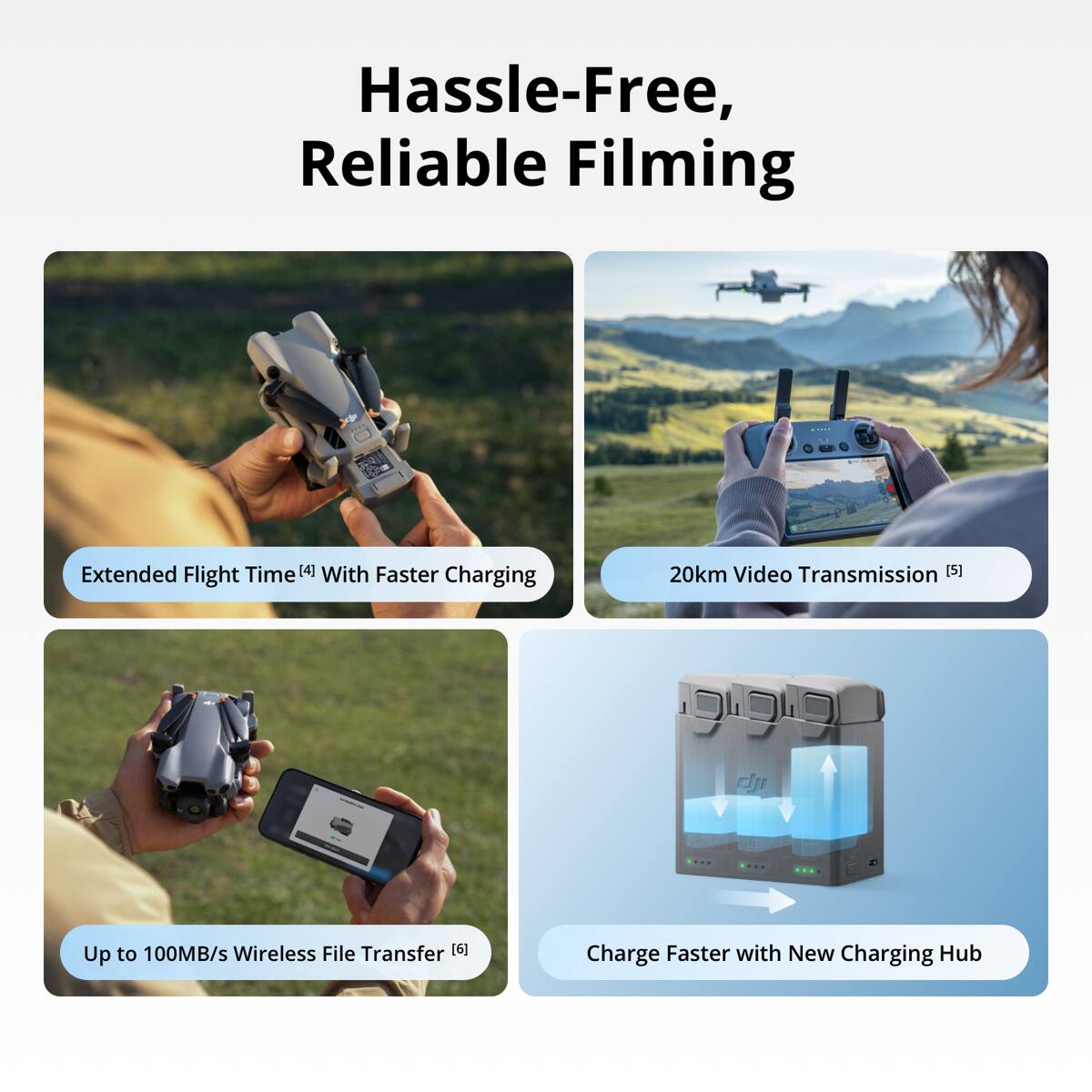 Hassle-Free, Reliable Filming

1. Extended Flight Time [4] With Faster Charging
2. 20km Video Transmission [5]
3. Up to 100MB/s Wireless File Transfer [6]
4. Charge Faster with New Charging Hub