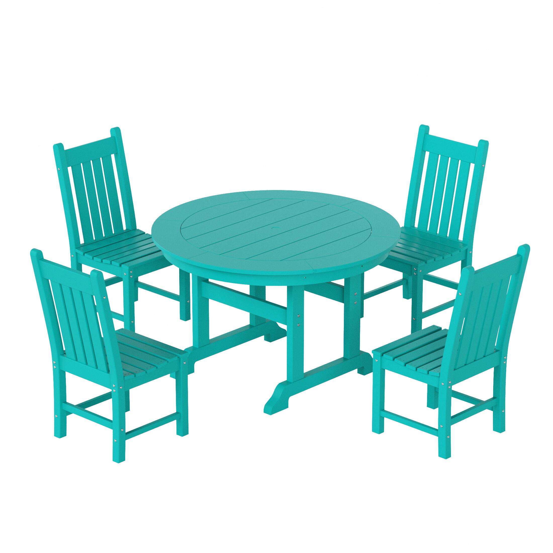 Turquoise