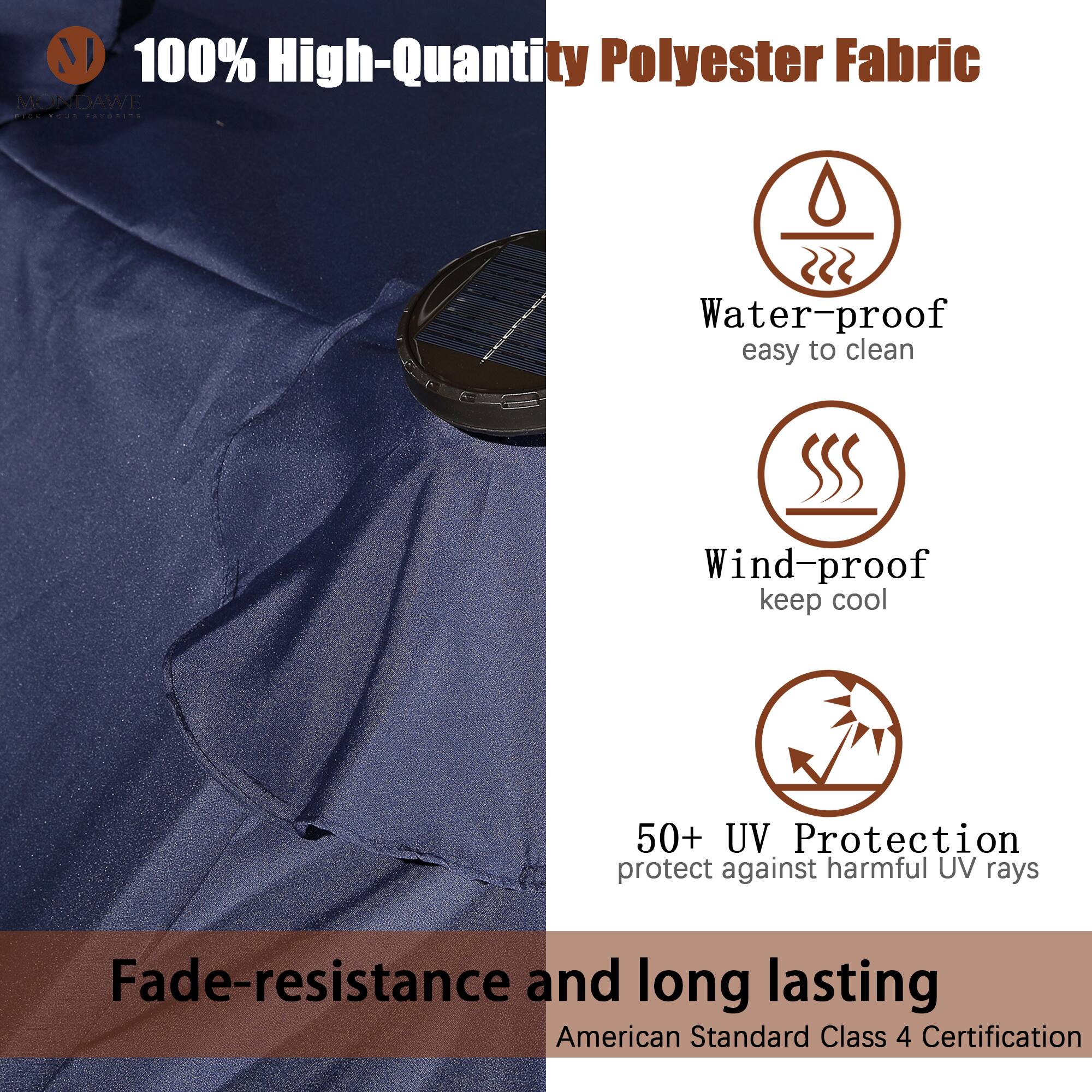 100% High-Quantity Polyester Fabric

- Water-proof
  - easy to clean

- Wind-proof
  - keep cool

- 50+ UV Protection
  - protect against harmful UV rays

Fade-resistance and long lasting

American Standard Class 4 Certification
