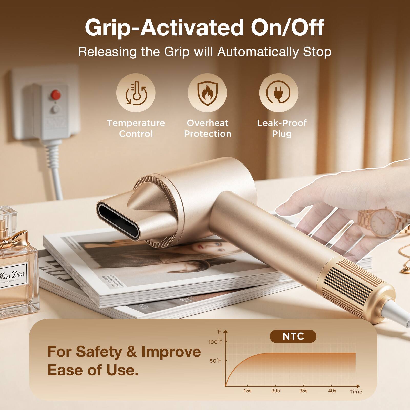 Grip-Activated On/Off  
Releasing the Grip will Automatically Stop  

Temperature Control  
Overheat Protection  
Leak-Proof Plug  

For Safety & Improve Ease of Use.  

NTC  
15s 30s 35s 40s Time  
50°F 100°F