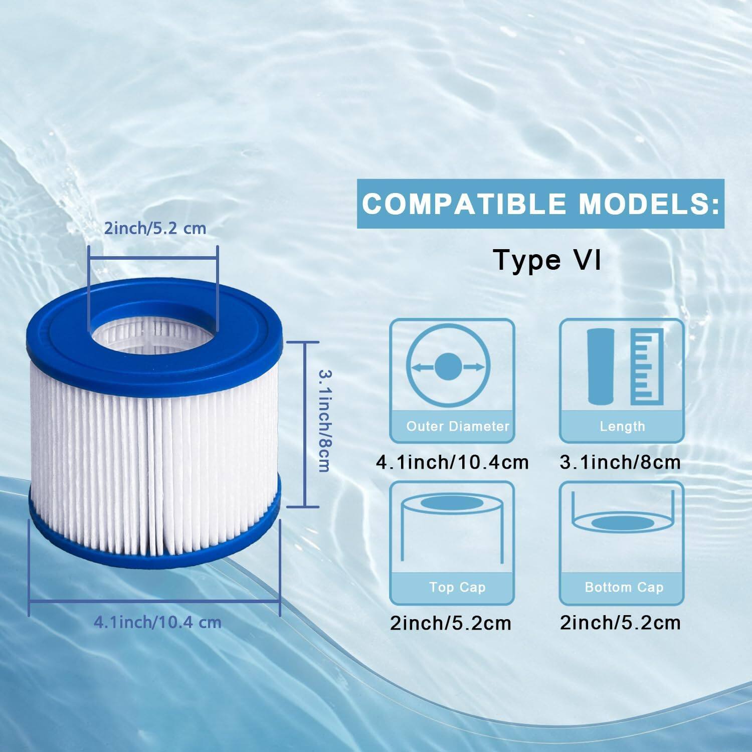 2 inch/5.2 cm

COMPATIBLE MODELS: Type VI

- Outer Diameter: 4.1 inch/10.4 cm
- Length: 3.1 inch/8 cm
- Top Cap: 2 inch/5.2 cm
- Bottom Cap: 2 inch/5.2 cm